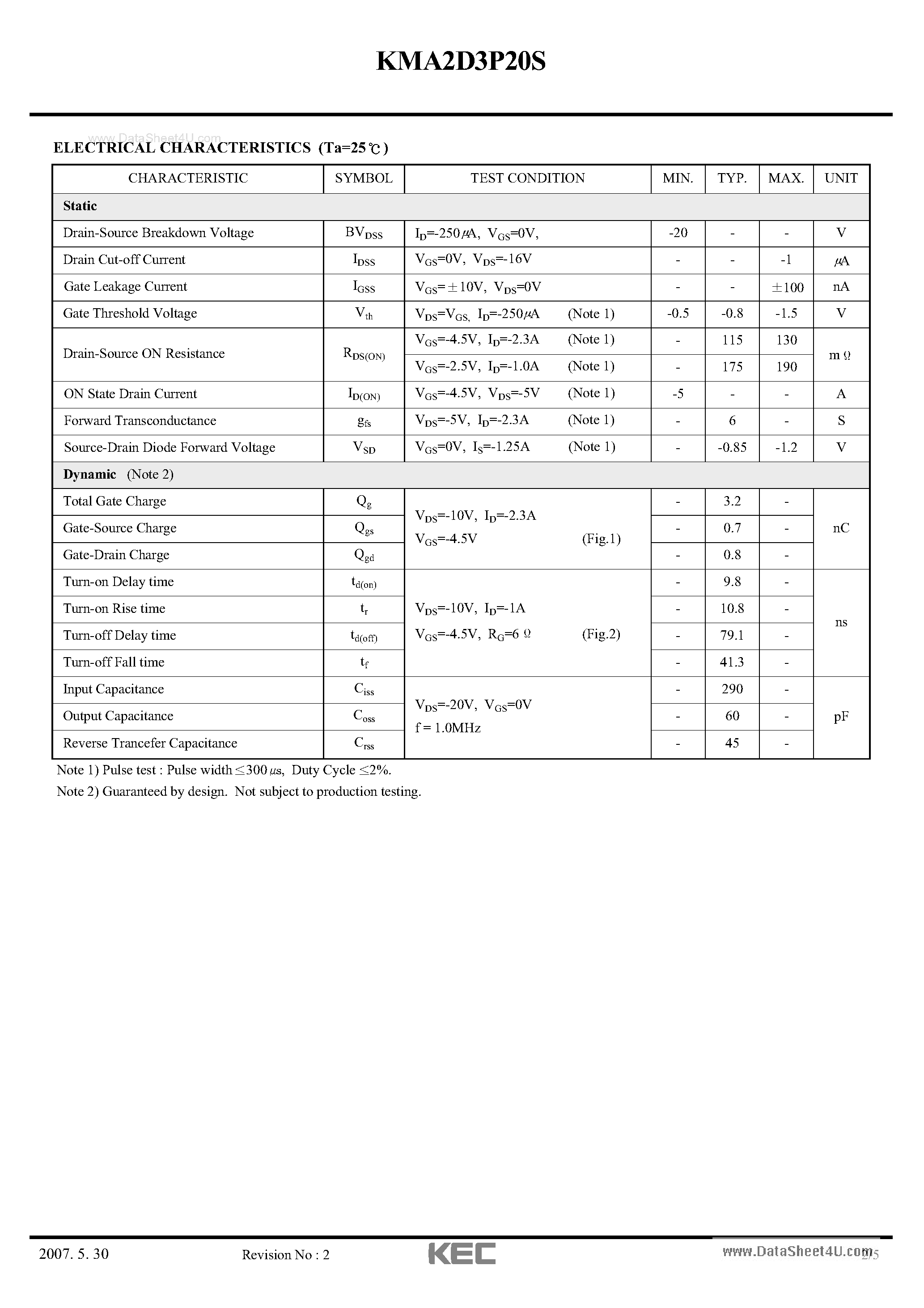 Datasheet KMA2D3P20S - P-Ch Trench MOSFET page 2