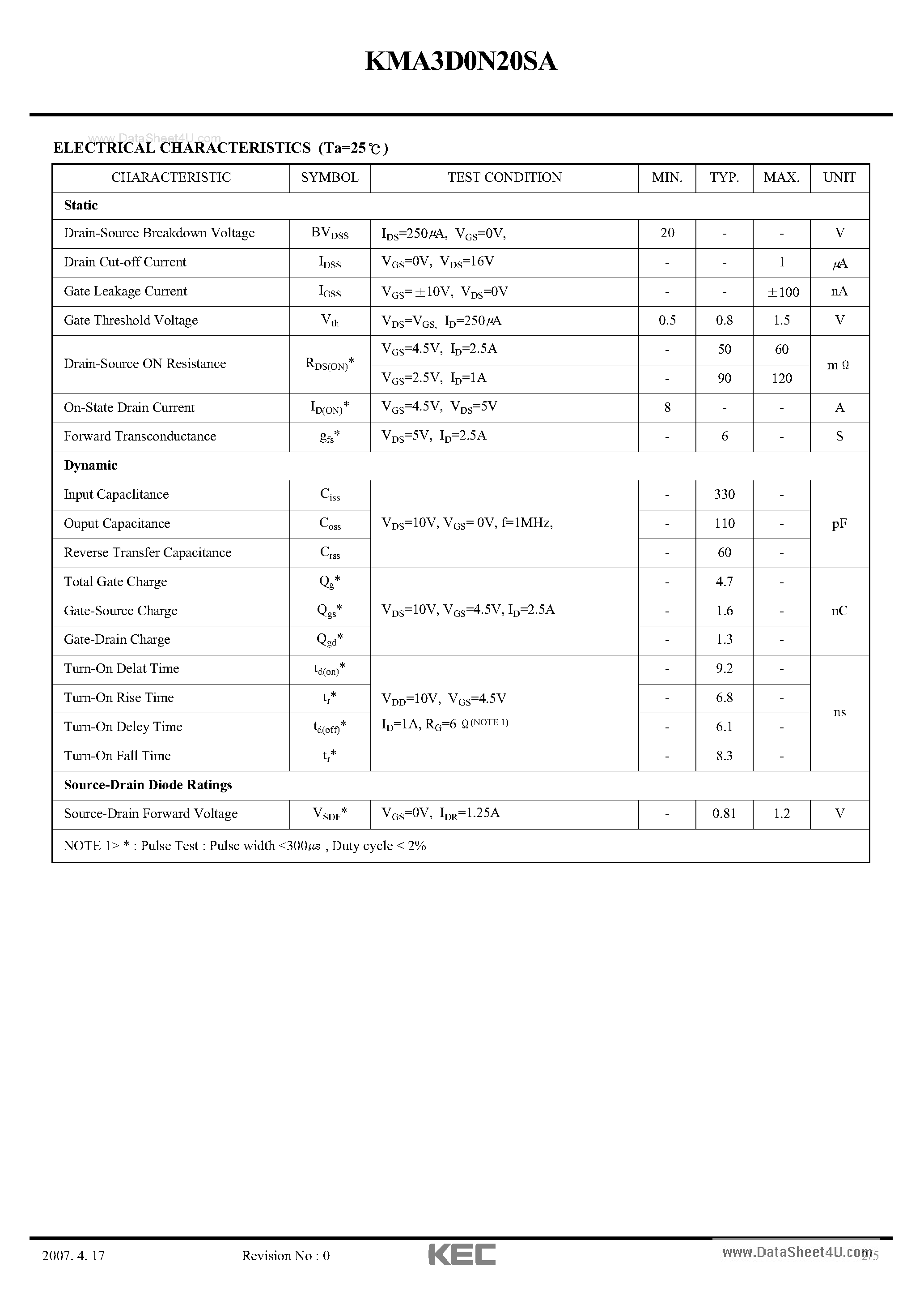 Datasheet KMA3D0N20SA - N-Ch Trench MOSFET page 2
