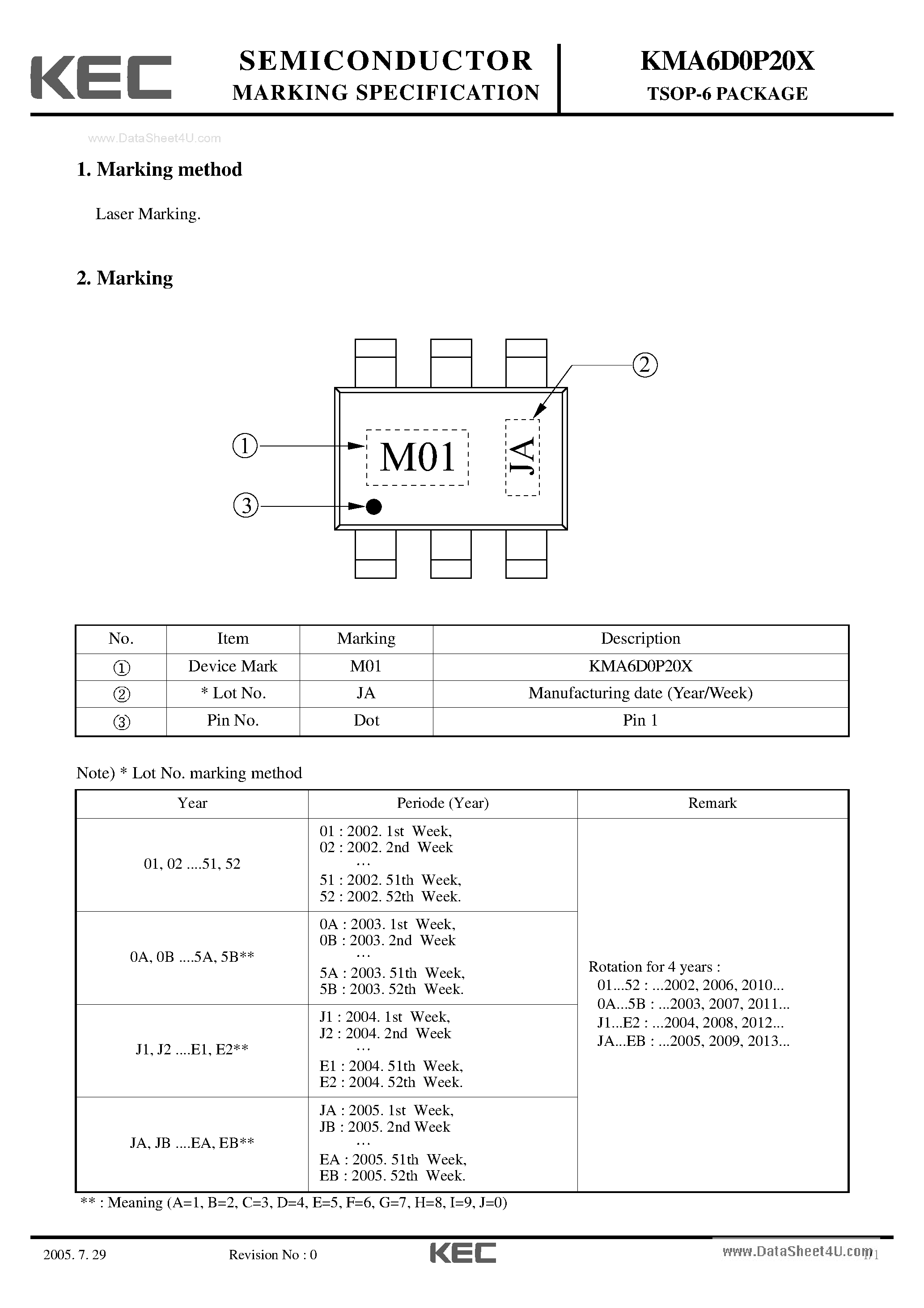Datasheet KMA6D0P20X page 1 Datasheet KMA6D0P20X - TSOP-6 PACKAGE page 1