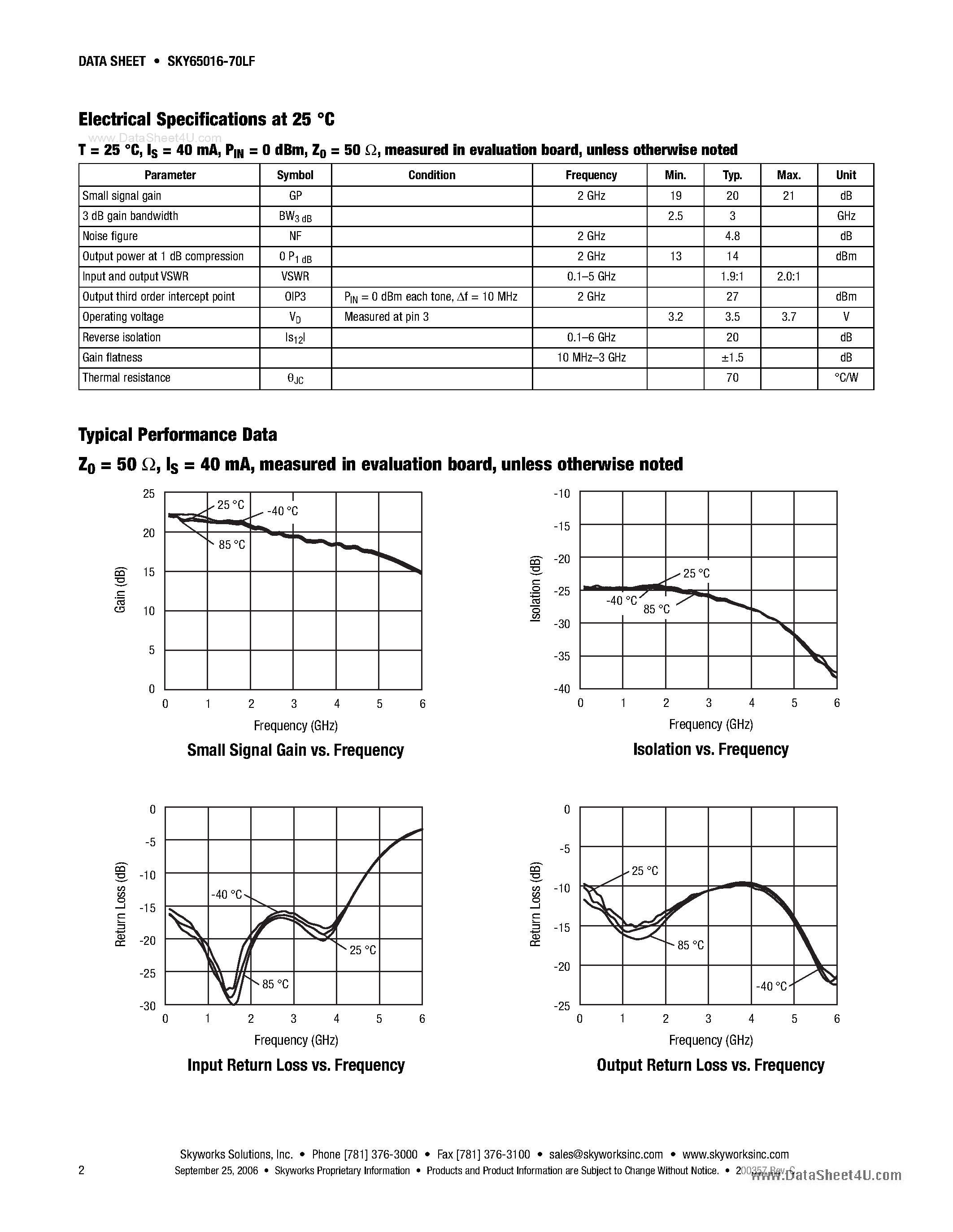 Datasheet SKY65016-70LF - InGaP Cascadable Amplifier LF-3 GHz page 2