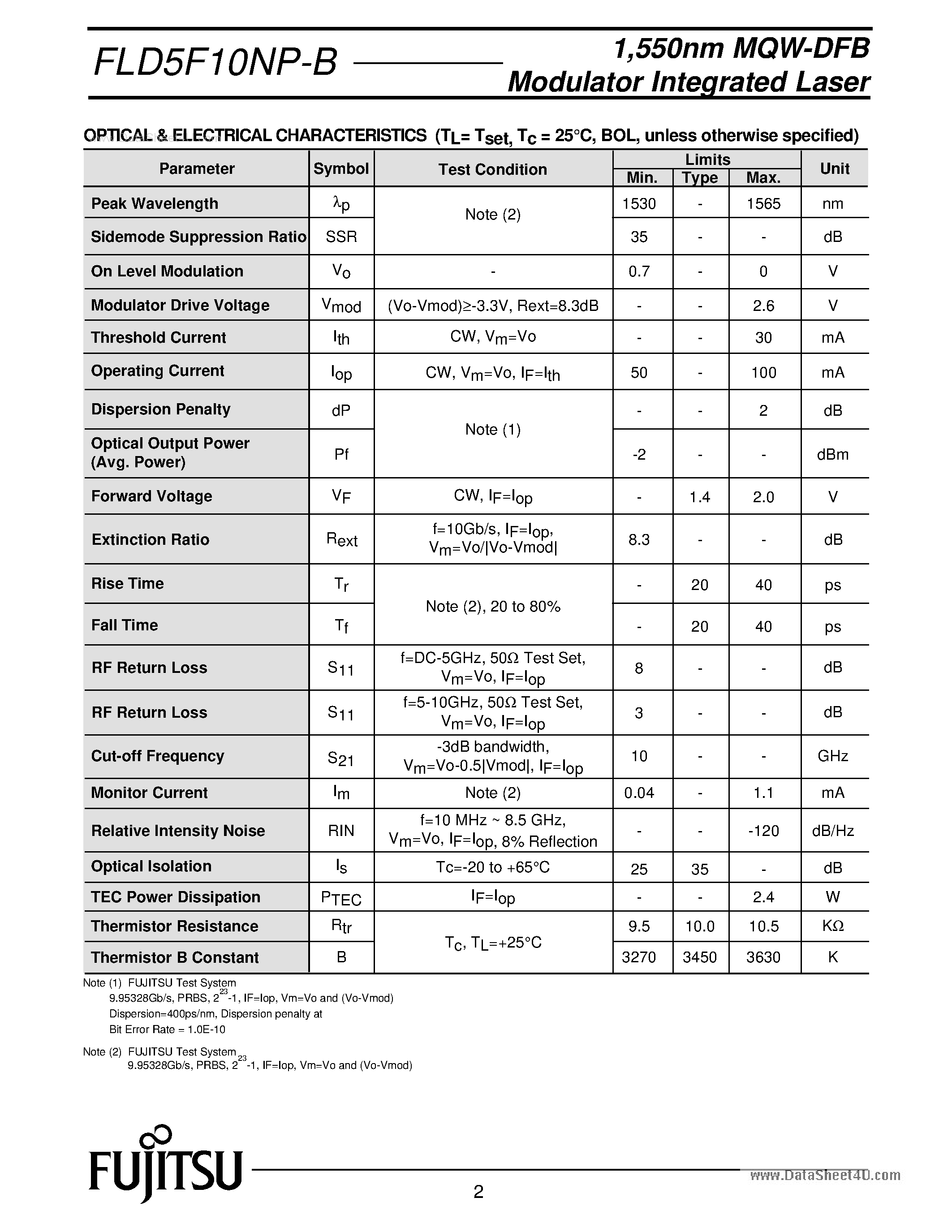 Datasheet FLD5F10NP-B page 2 Datasheet FLD5F10NP-B - Optoelectronic page 2