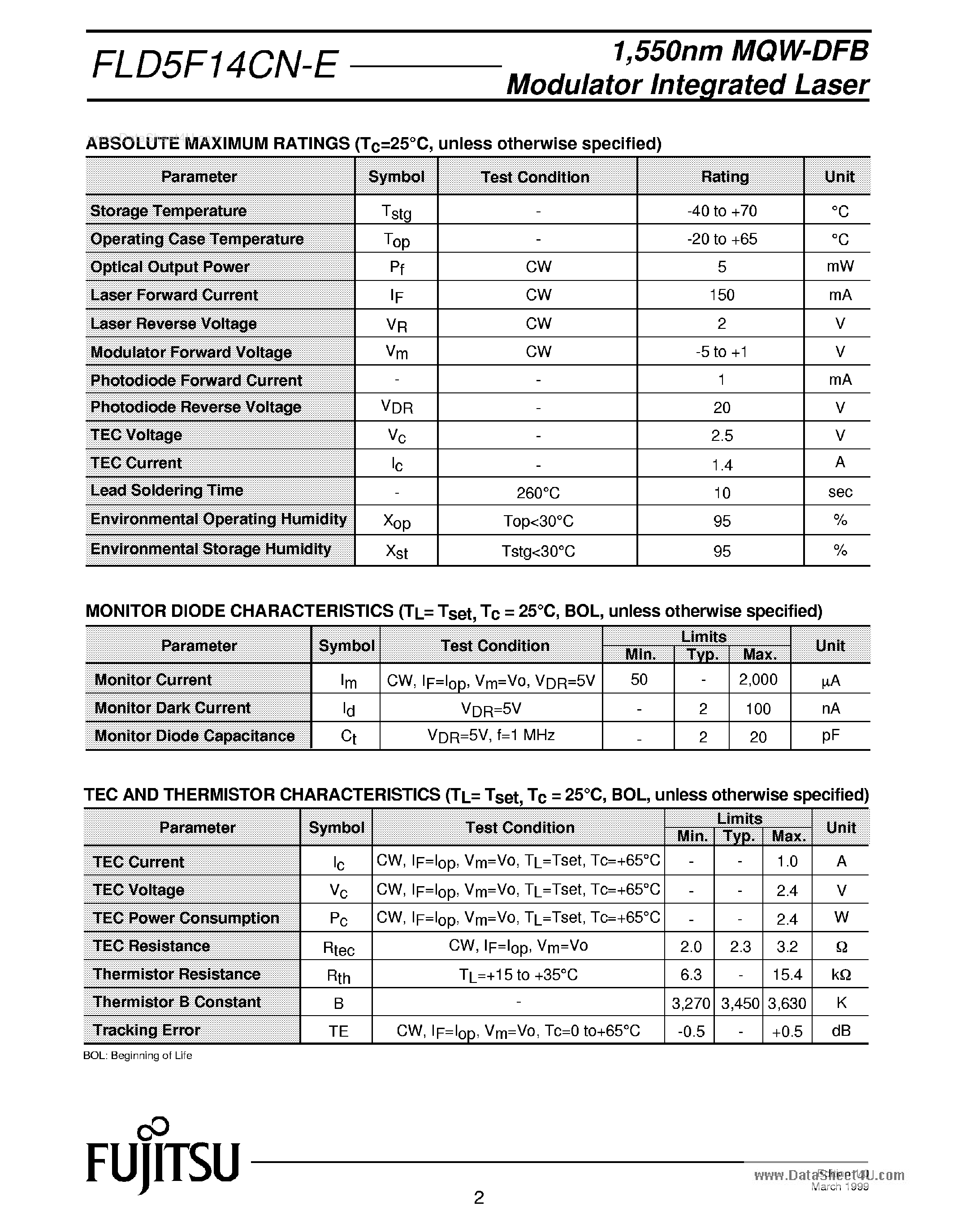 Datasheet FLD5F14CN-E page 2 Datasheet FLD5F14CN-E - FIBER OPTIC TRANSMITTER page 2