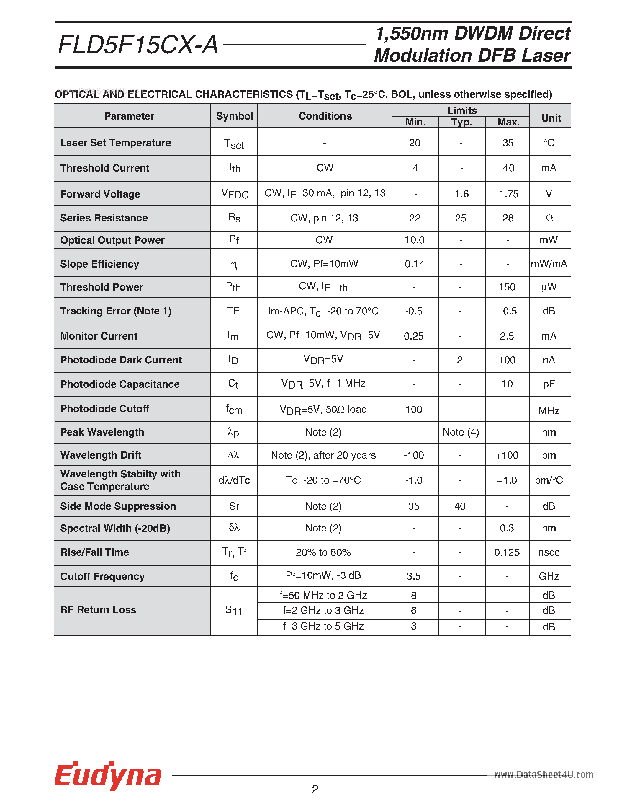Datasheet FLD5F15CX-A - DWDM Direct Modulation DFB Laser page 2