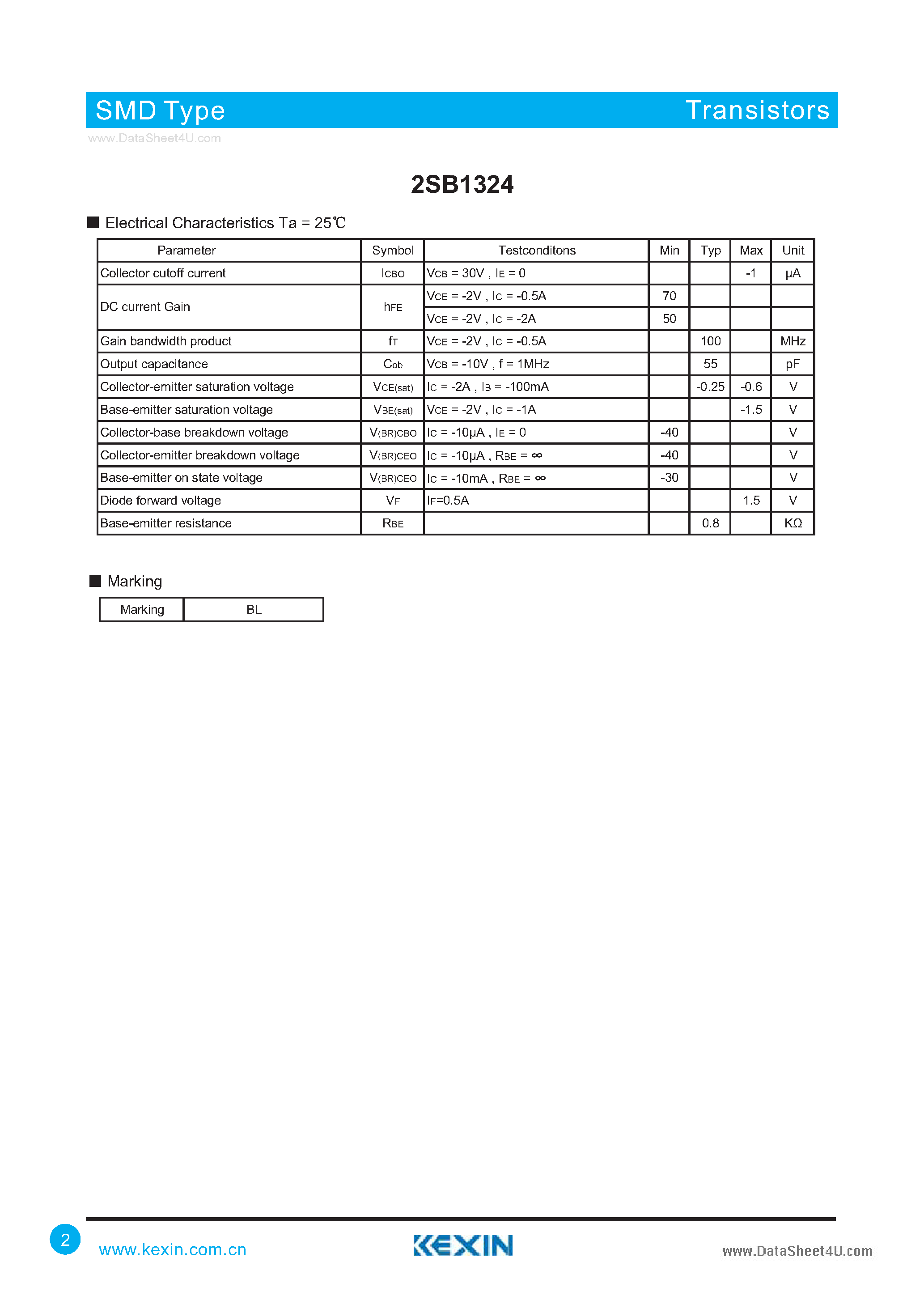 Даташит 2SB1324 - PNP Epitaxial Planar Silicon Transistors страница 2