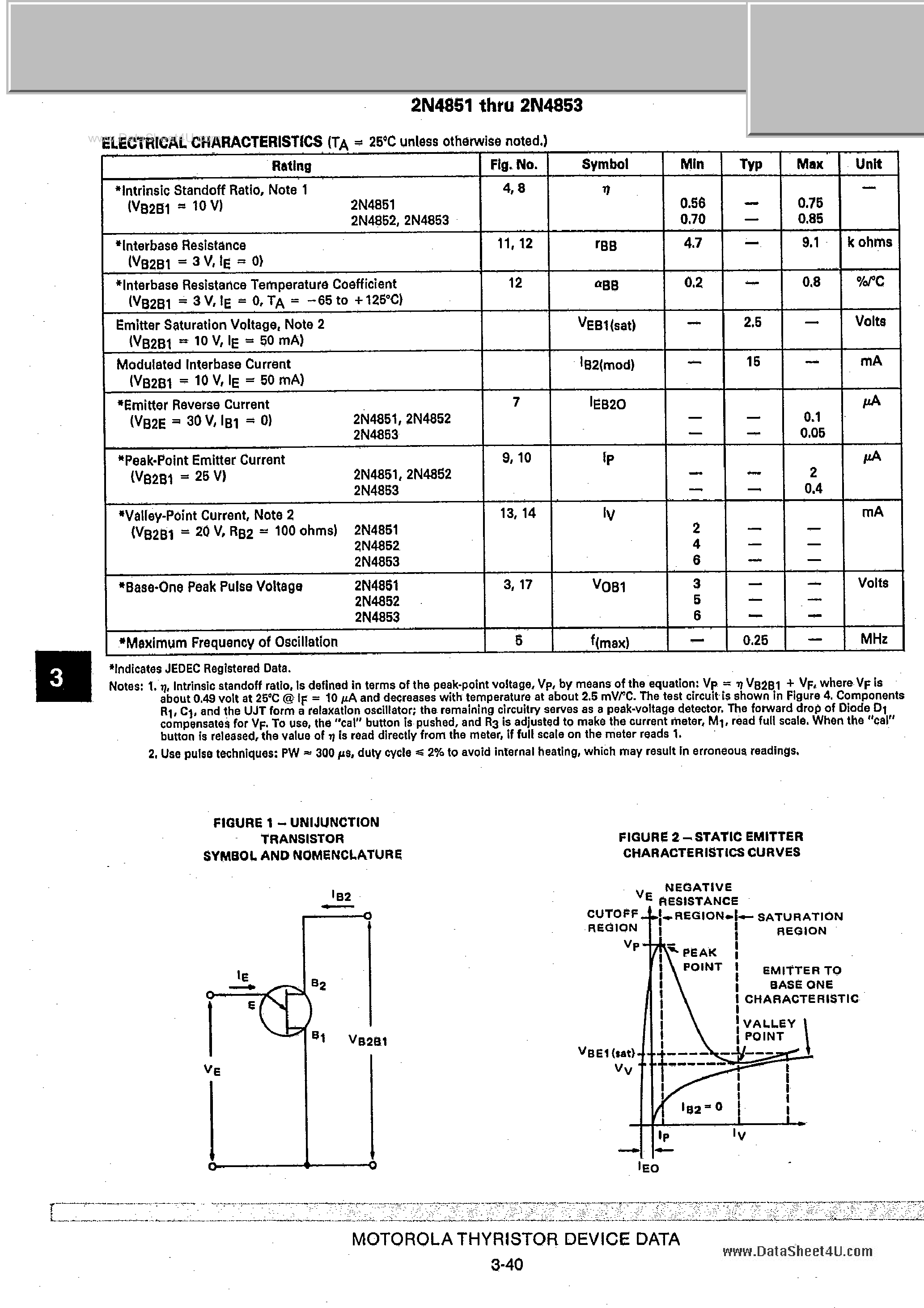 Datasheet 2N4851 - (2N4851 - 2N4853) Silicon PN unijinction transistor page 2