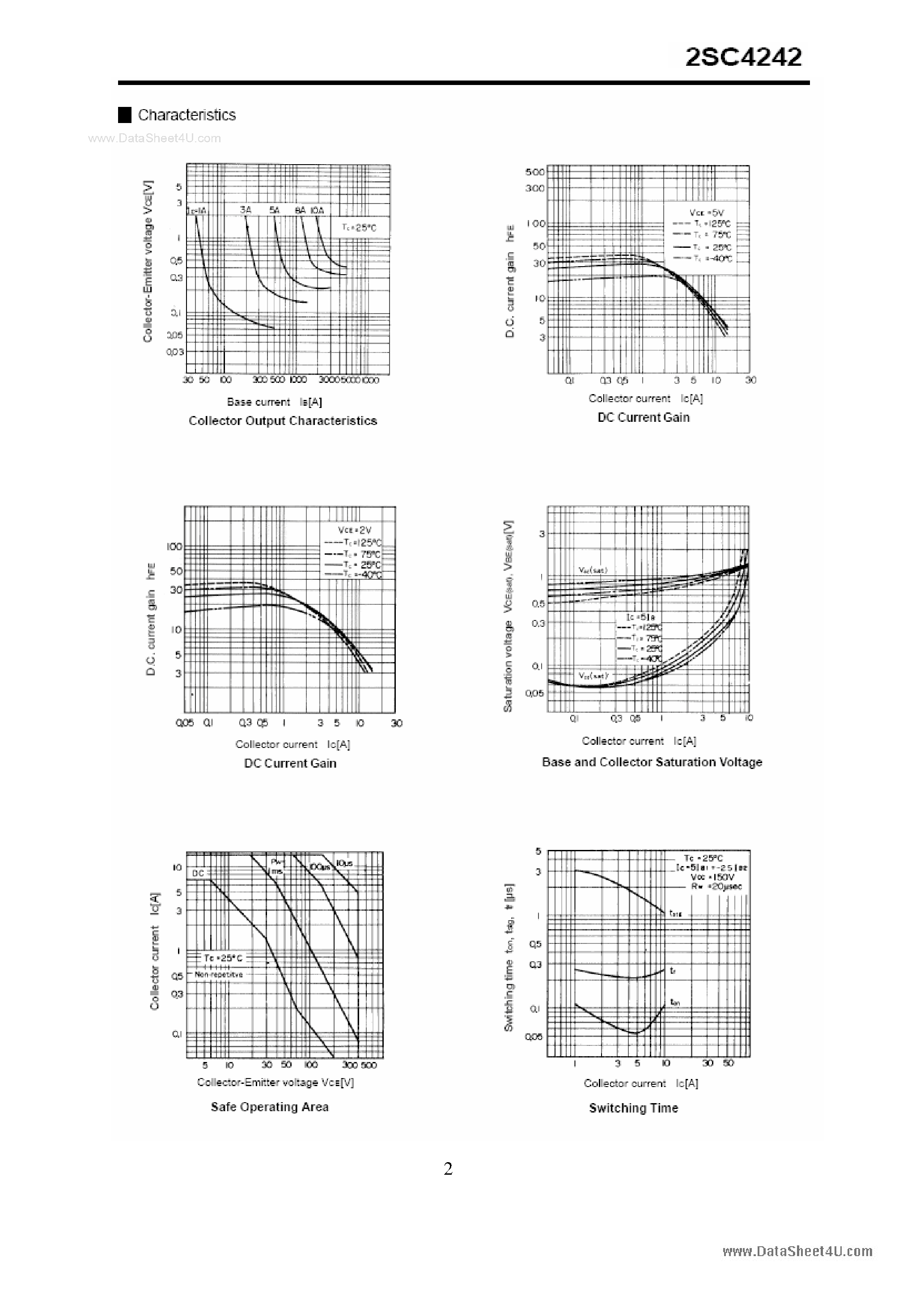 Даташит на микросхему 2SC4242 страница 2 Даташит 2SC4242 - TRIPLE DIFFUSED PLANER TYPE HIGH VOLTAGE страница 2