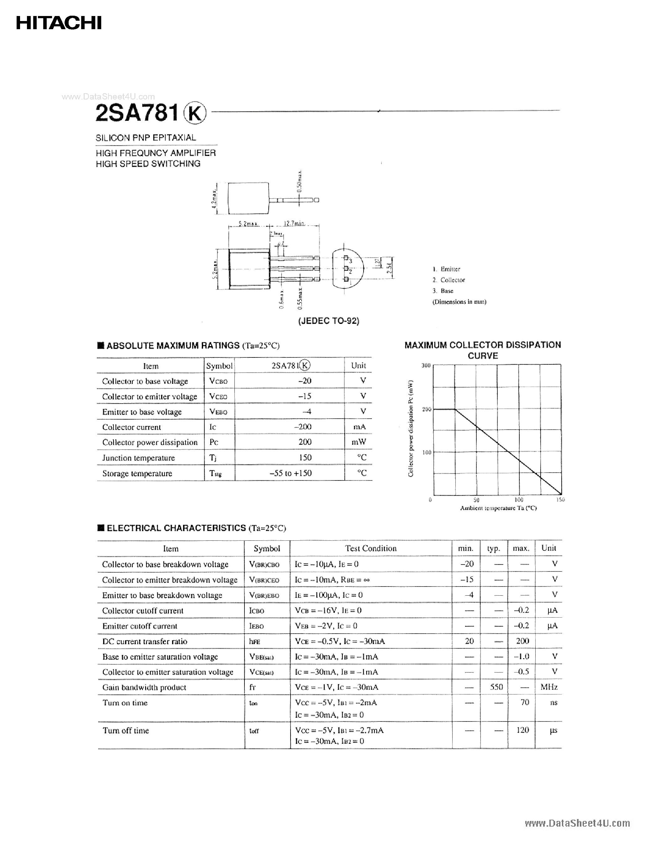 Datasheet 2SA781 - SILICON PNP EPITAXIAL HIGH FREQUNCY AMPLIFIER page 1