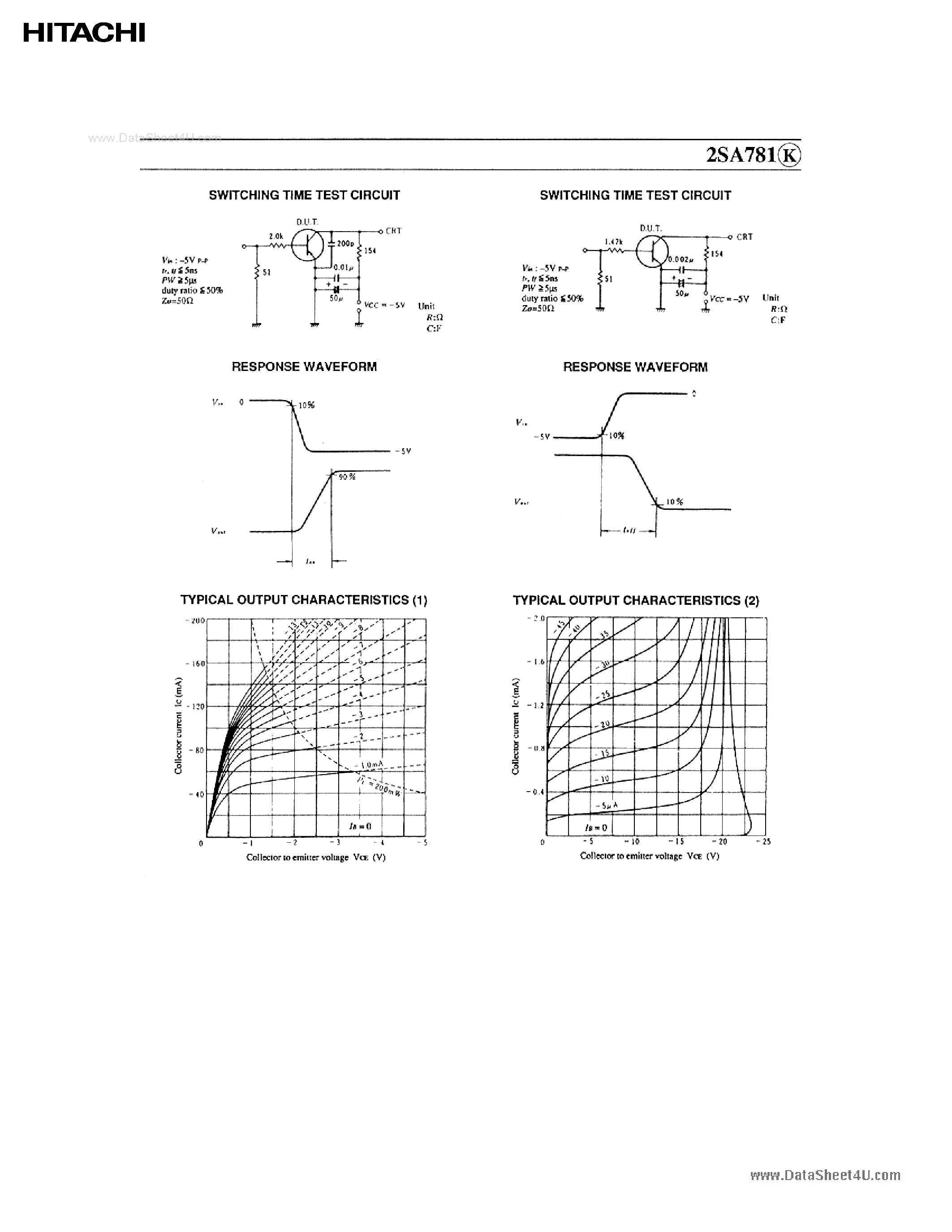 Datasheet 2SA781 - SILICON PNP EPITAXIAL HIGH FREQUNCY AMPLIFIER page 2