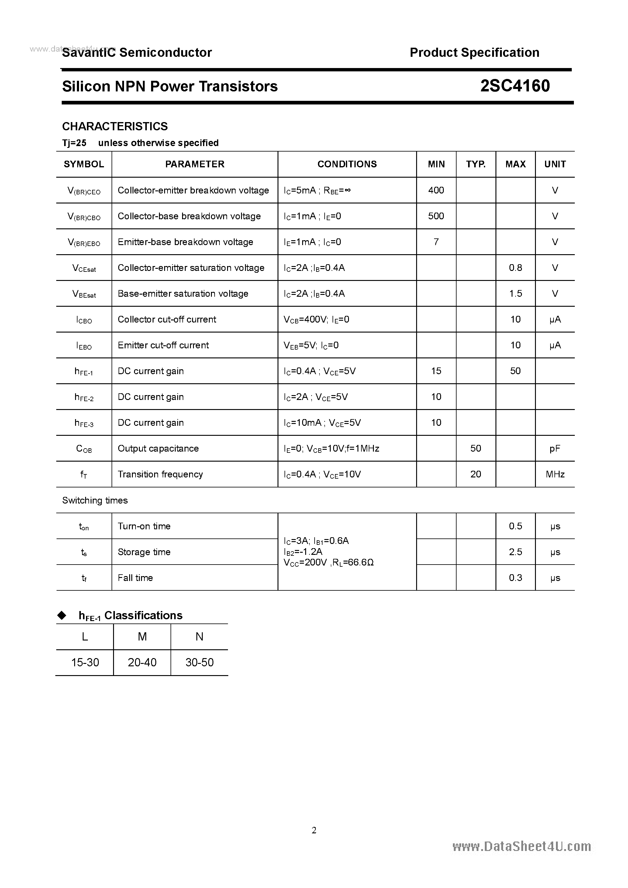 Даташит 2SC4160 - SILICON POWER TRANSISTOR страница 2