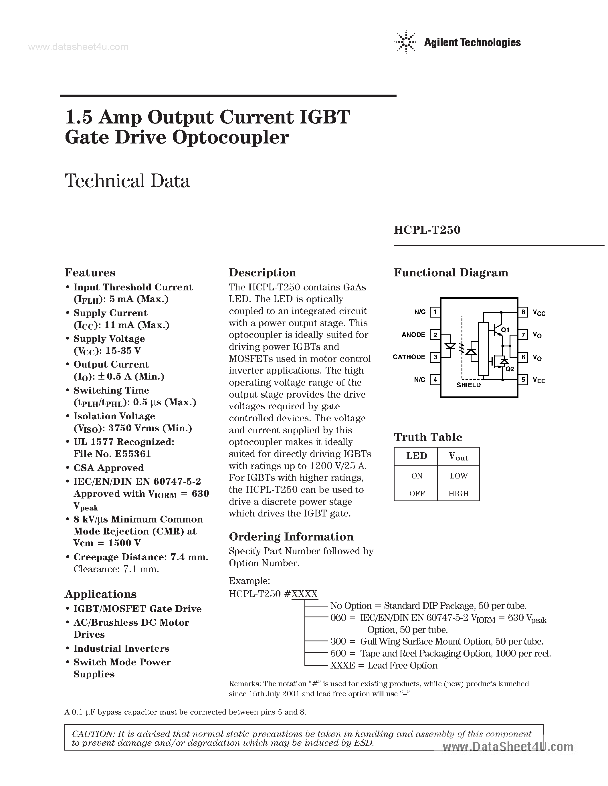 Даташит HCPL-T250 - 1.5 Amp Output Current IGBT Gate Drive Optocoupler страница 1