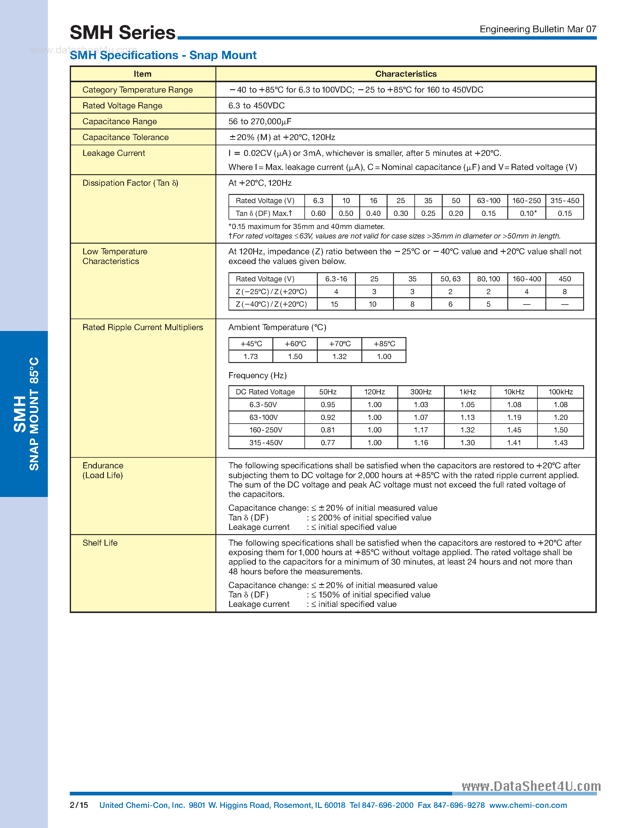 Datasheet ESMH100VxxxxxxxxxT - Aluminum Electrolytic Capacitors page 2