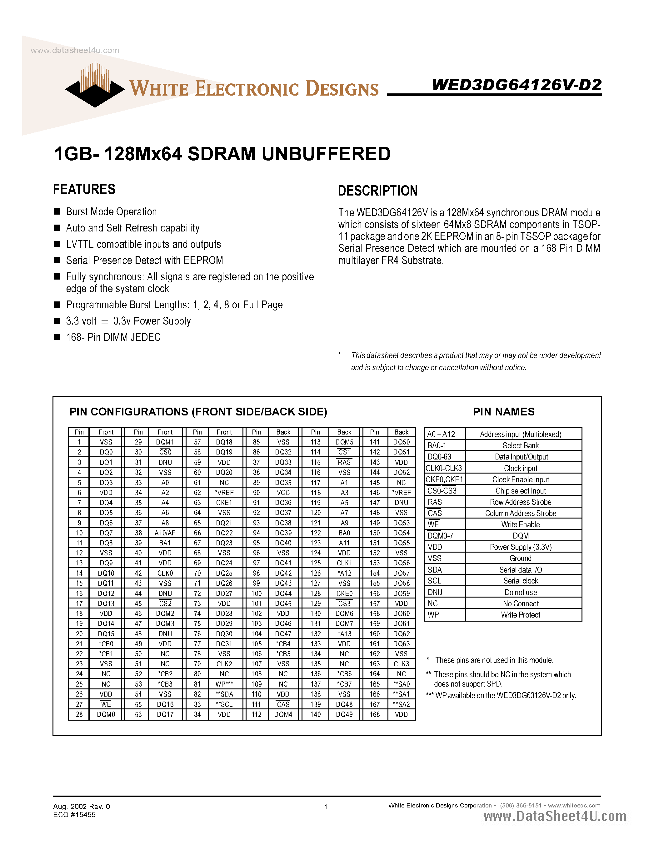 Datasheet WED3DG64126V-D2 page 1 Datasheet WED3DG64126V-D2 - 1GB - 128M X 64 SDRAM Unbuffered page 1