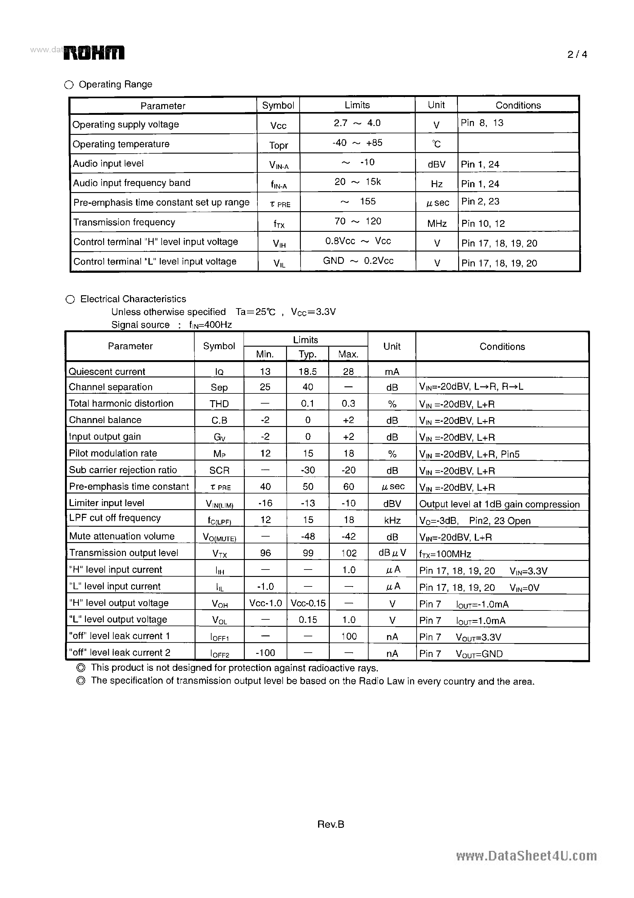 Даташит BH1418FV - FM stereo transmitter IC страница 2