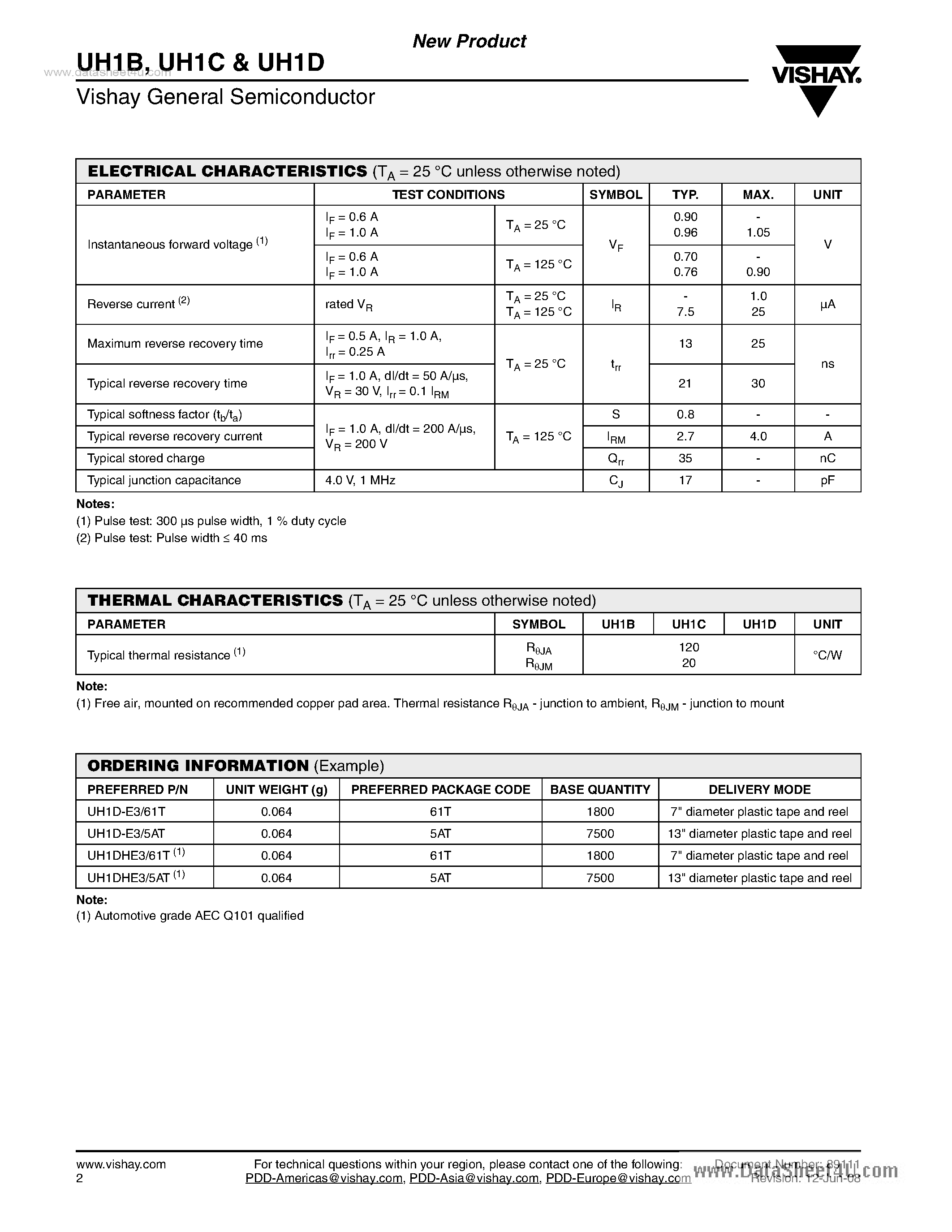 Datasheet UH1B - Surface Mount Ultrafast Rectifiers page 2