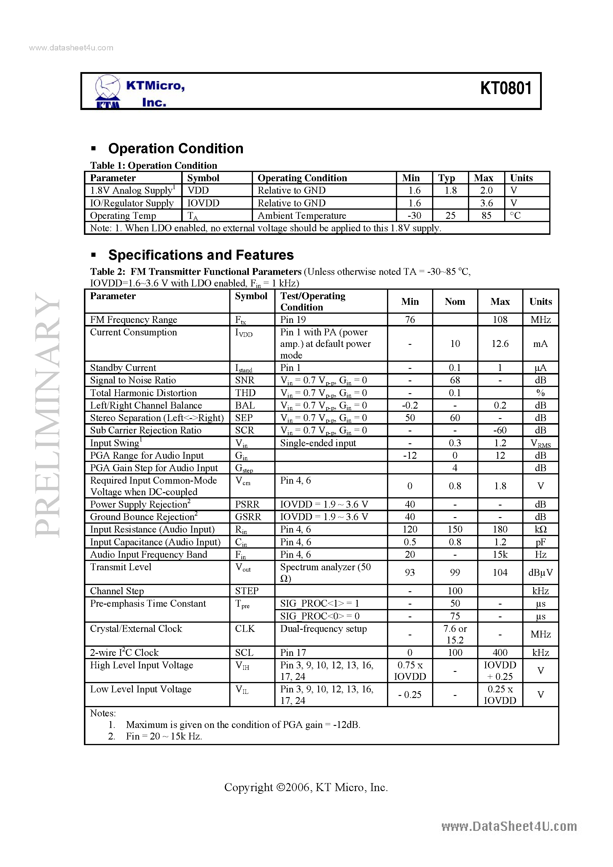 Datasheet KT0801 - Monolithic Digital Stereo FM Transmitter Radio Station On A Chip page 2