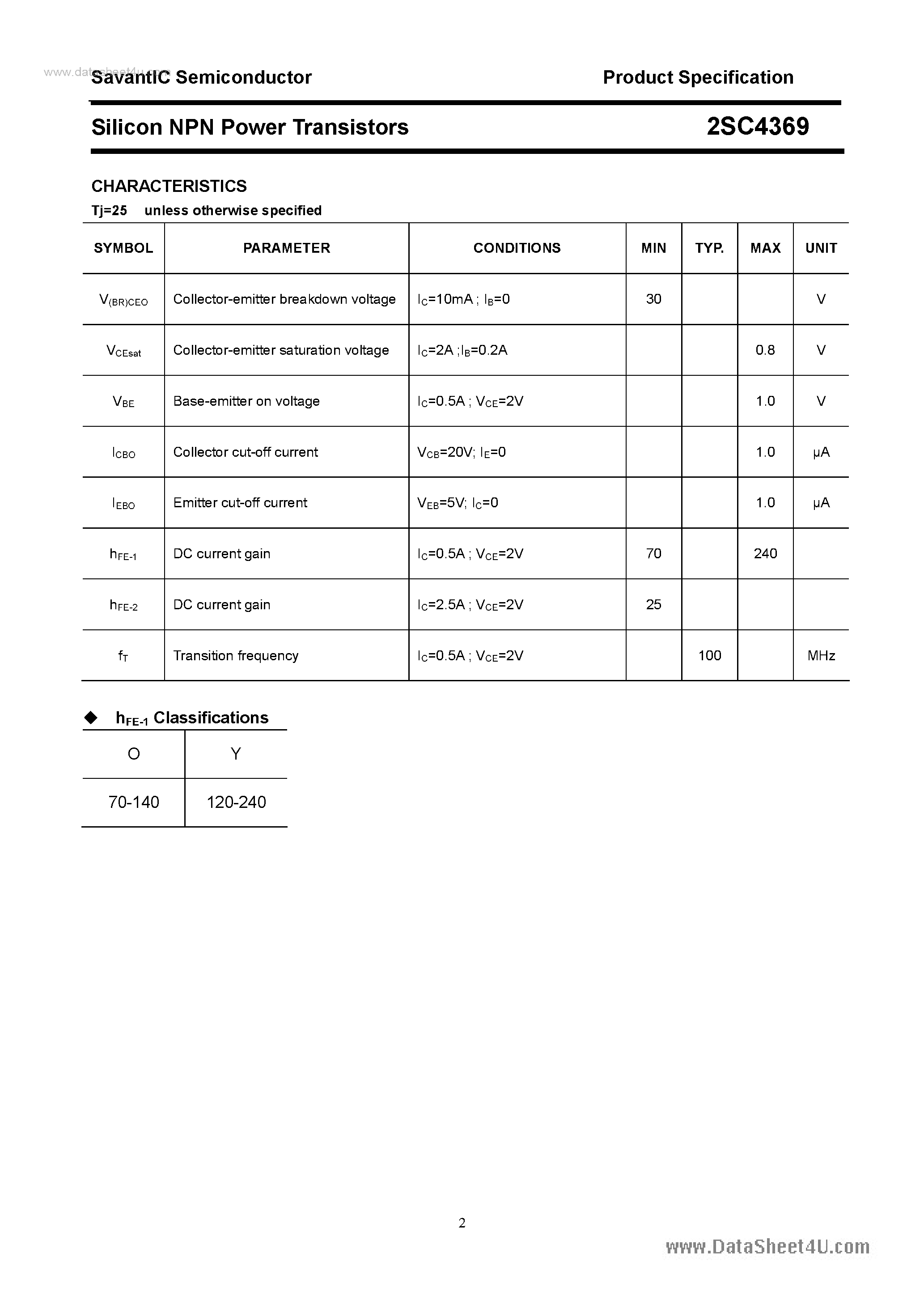 Даташит на микросхему 2SC4369 страница 2 Даташит 2SC4369 - SILICON POWER TRANSISTOR страница 2
