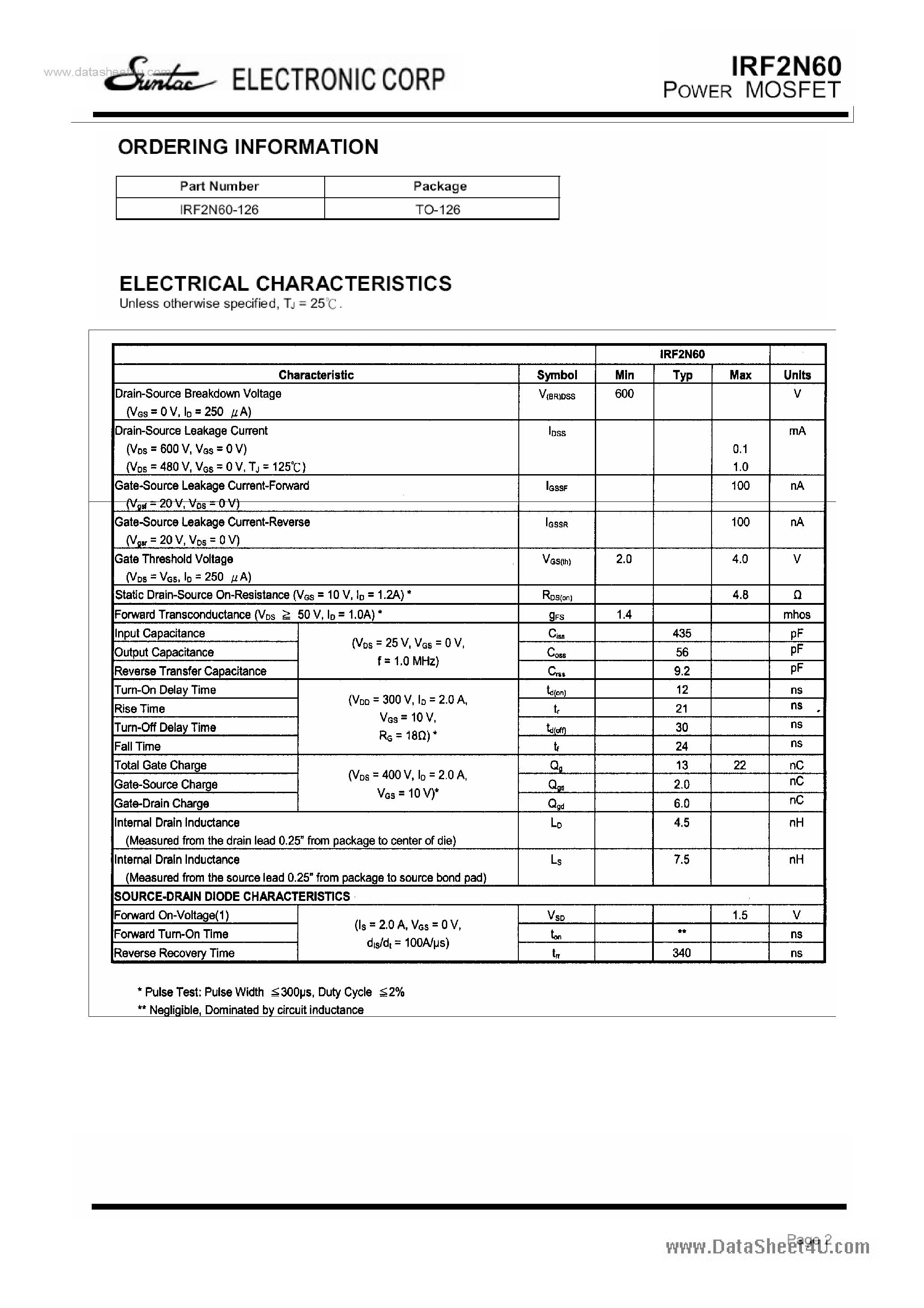 Datasheet IRF2N60 - POWER MOSFET page 2