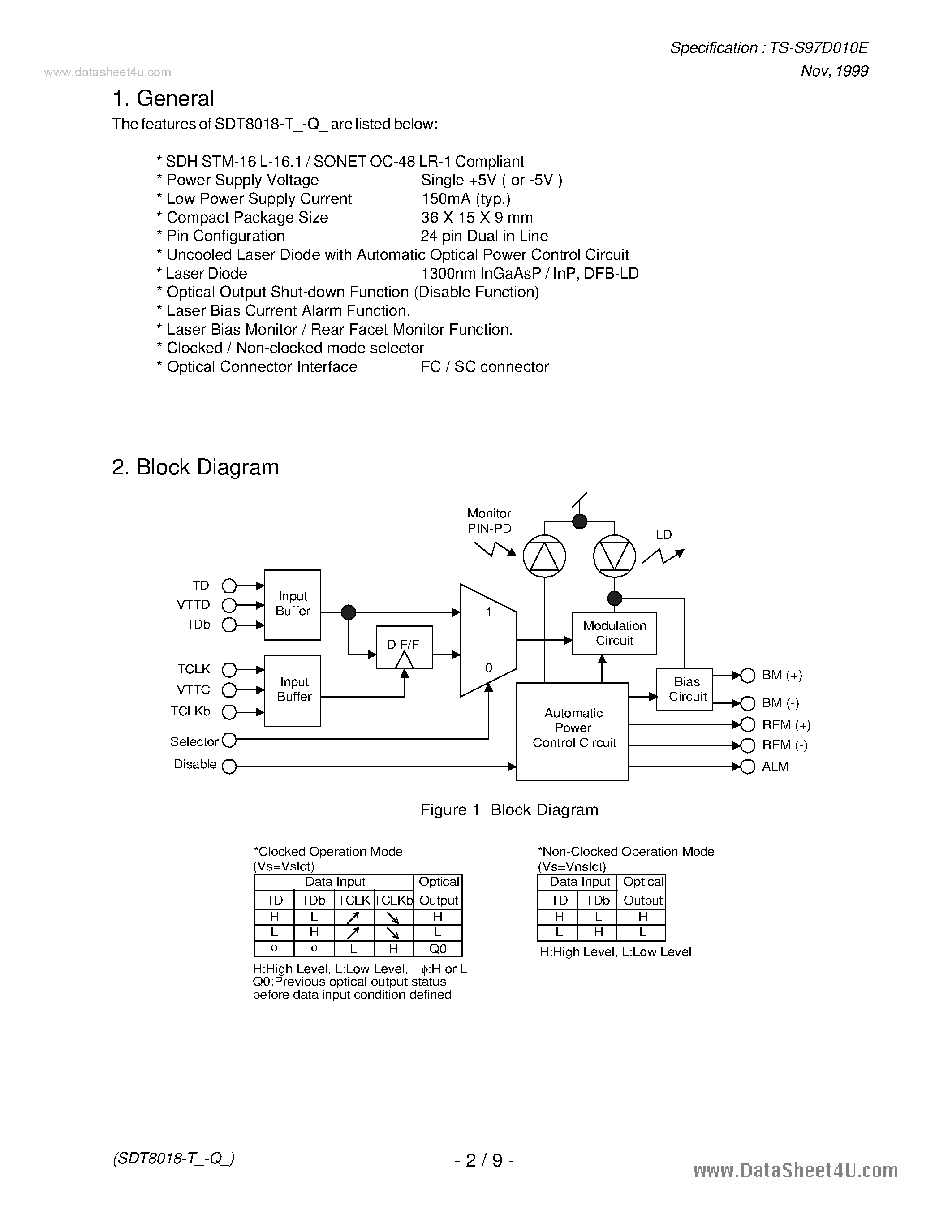 Datasheet SDT8018 - 2.5Gbps Fiber Optic Transmitter Module page 2