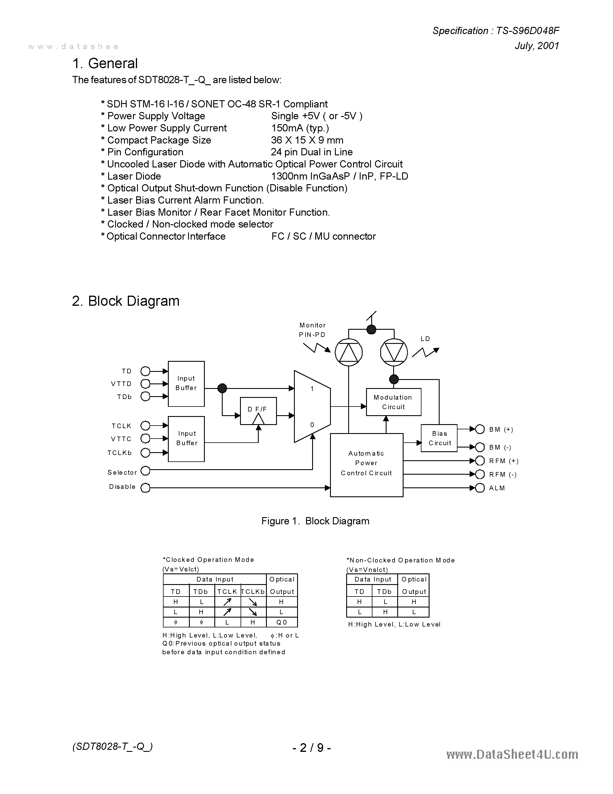Datasheet SDT8028 - 2.5Gbps Filber Optic Transmitter Module page 2