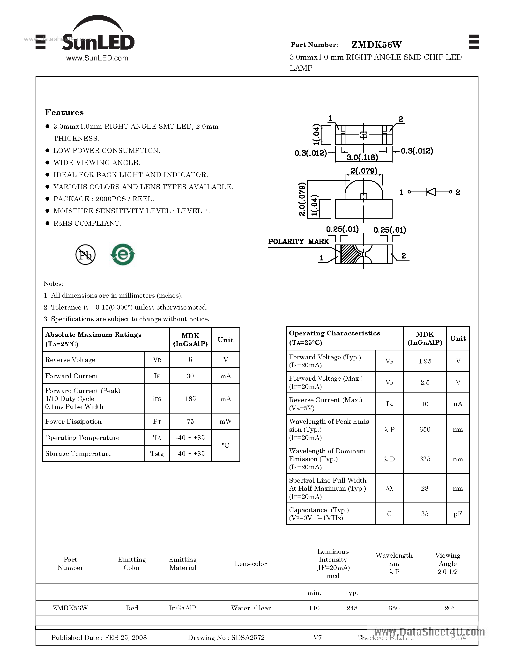 Datasheet ZMDK56W - 3.0mmx1.0 mm RIGHT ANGLE SMD CHIP LED LAMP page 1