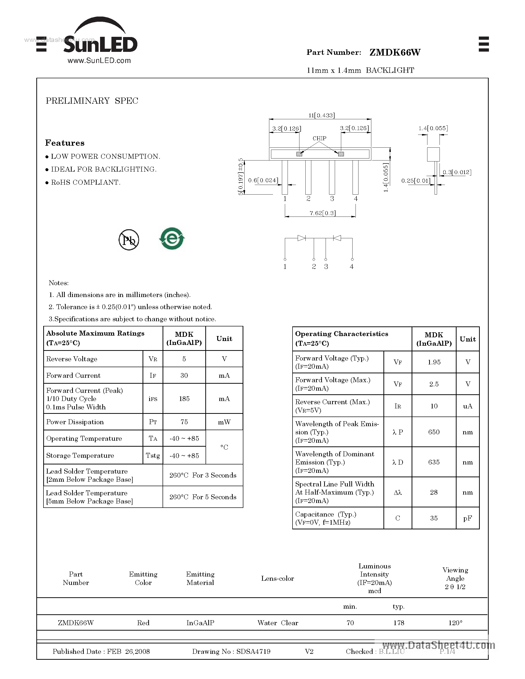 Datasheet ZMDK66W - 11mm x 1.4mm BACKLIGHT page 1