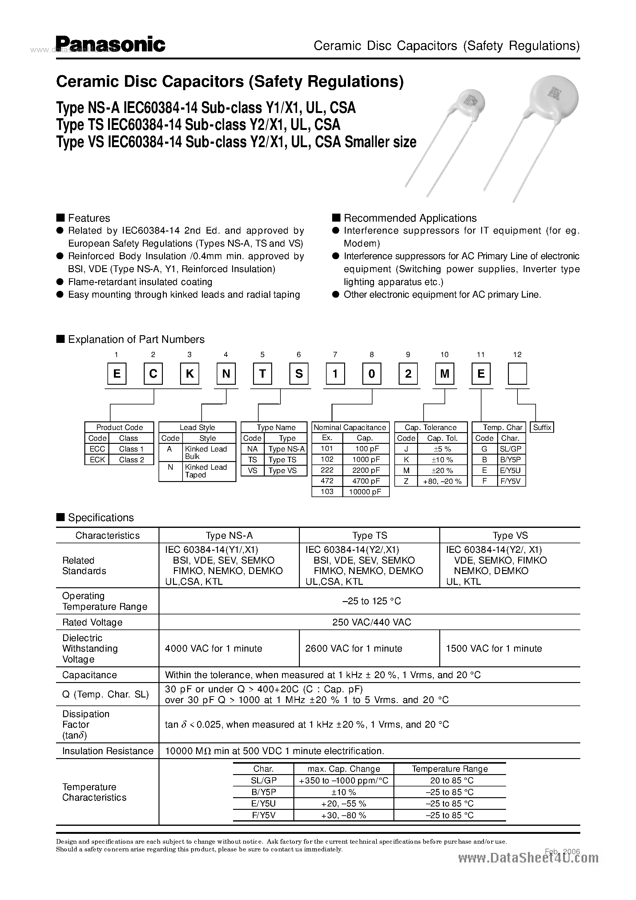 Даташит ECCANAxxx - Ceramic Disc Capacitors страница 1