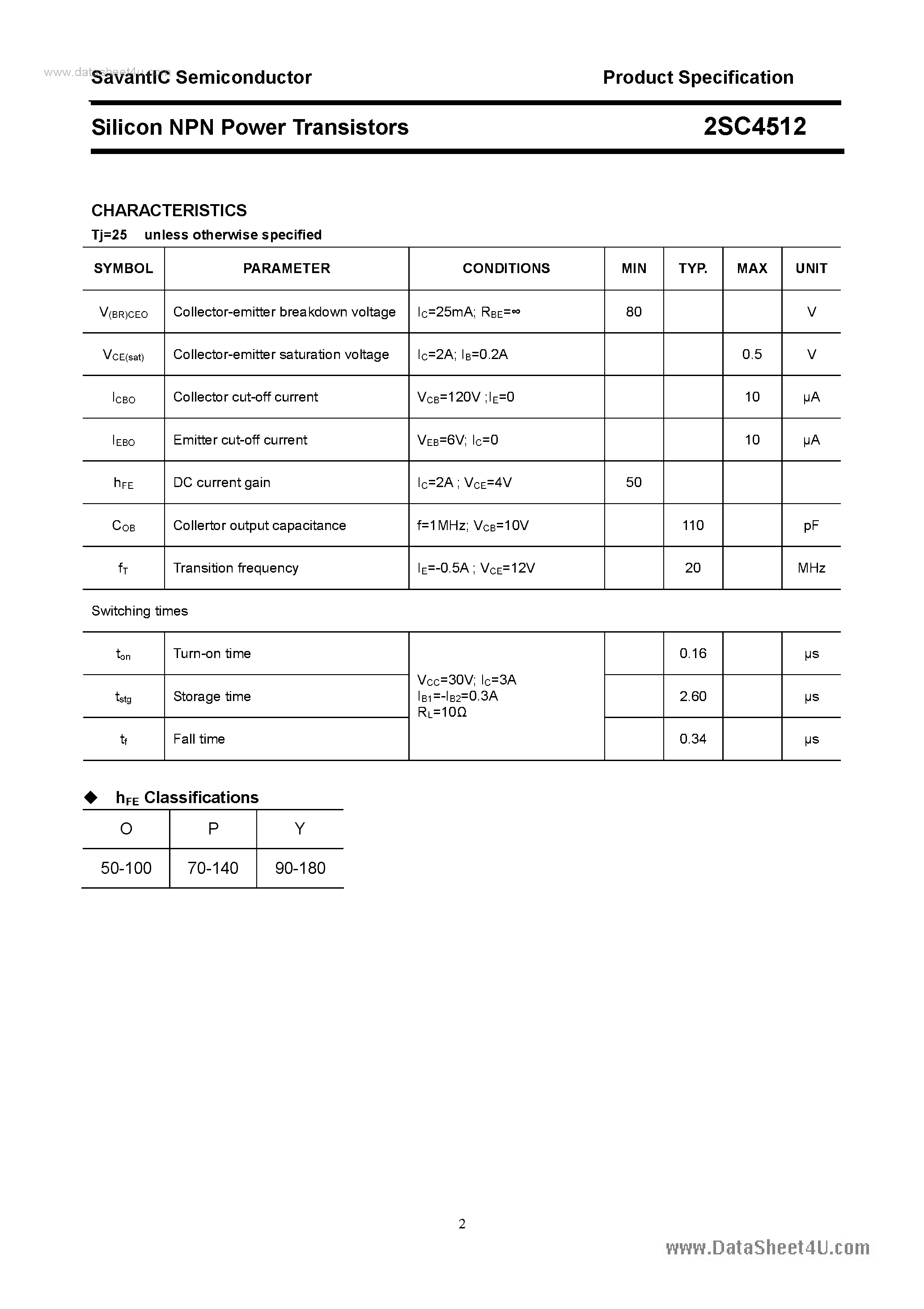 Datasheet 2SC4512 - SILICON POWER TRANSISTOR page 2