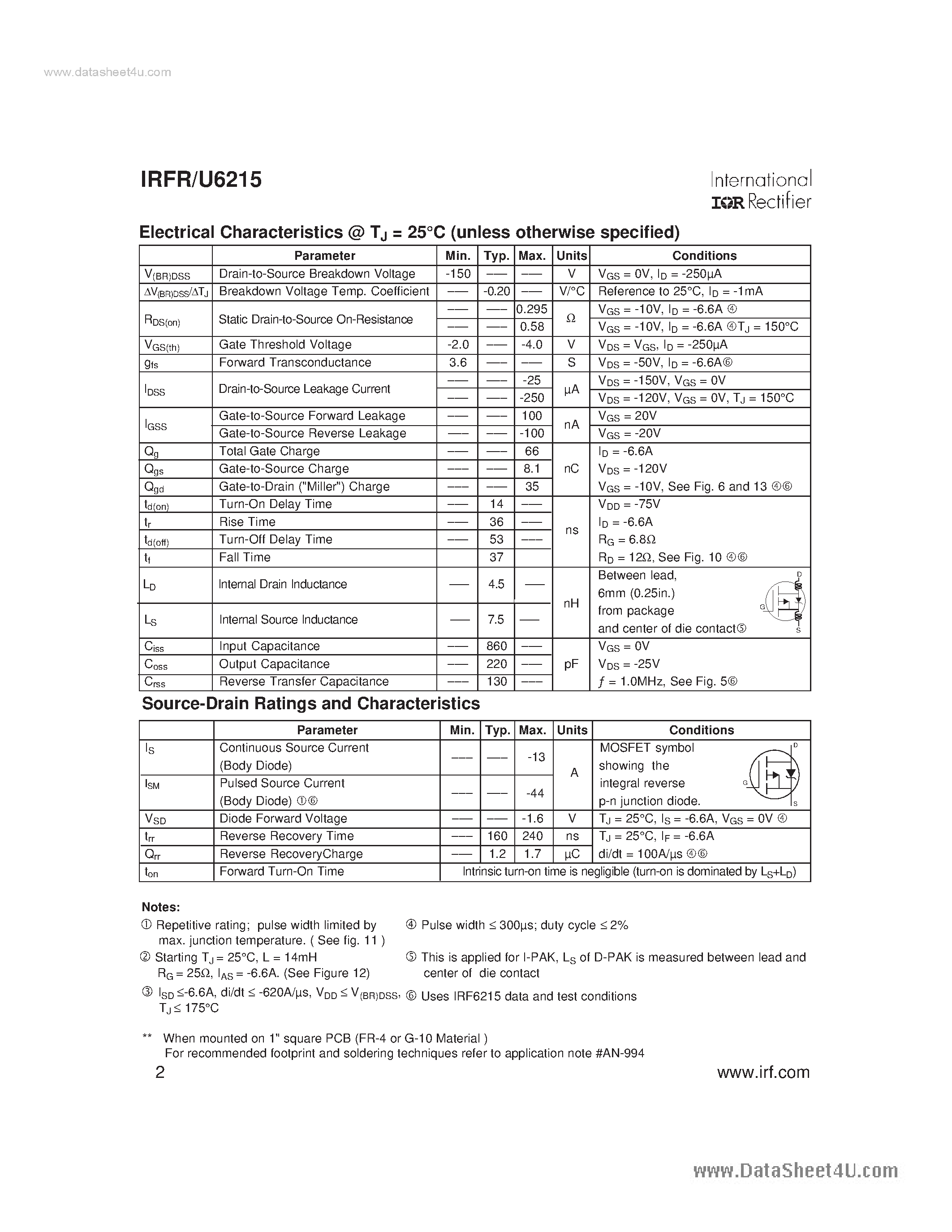 Datasheet IRFR6215 - Power MOSFET page 2