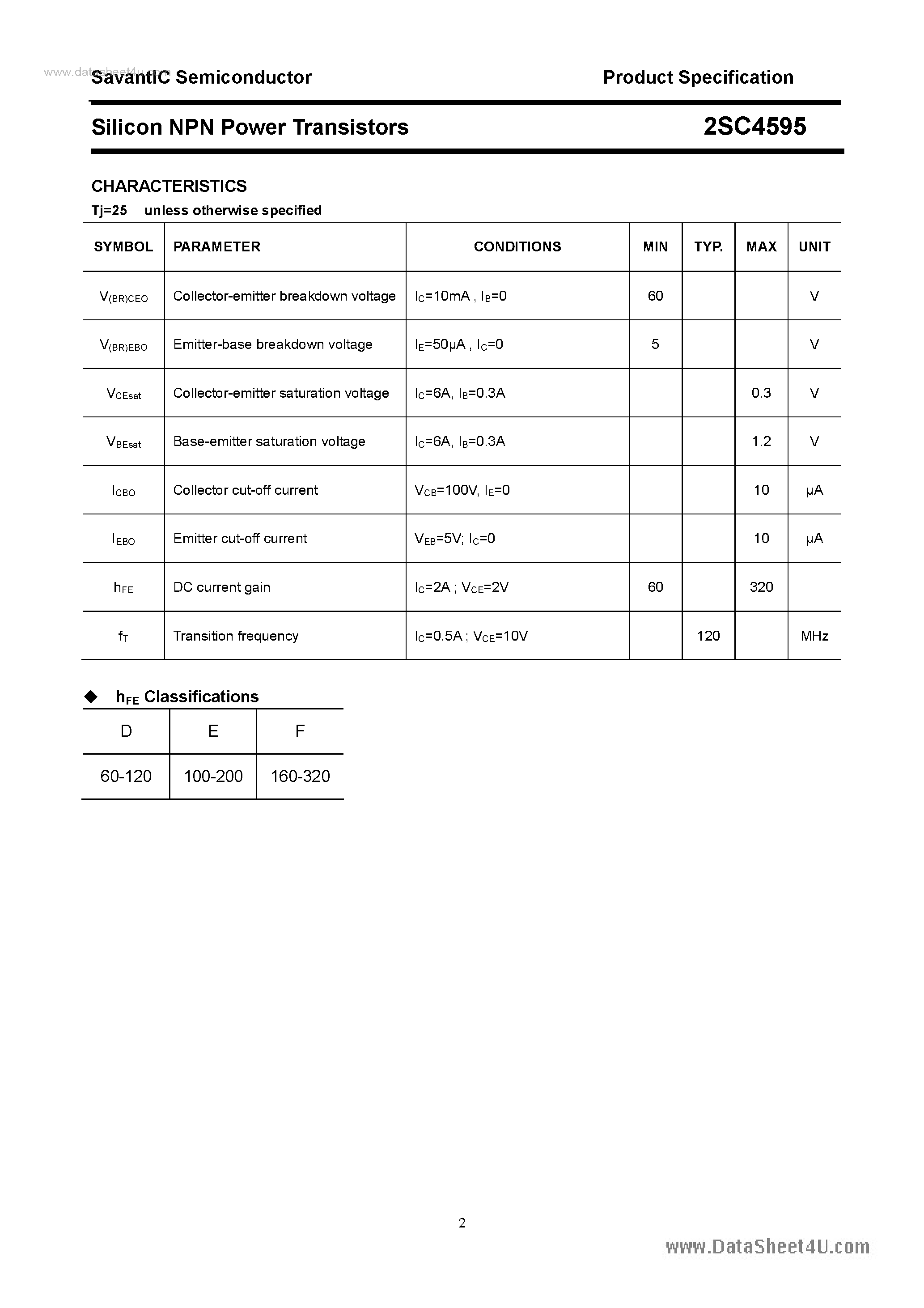 Datasheet 2SC4595 - SILICON POWER TRANSISTOR page 2