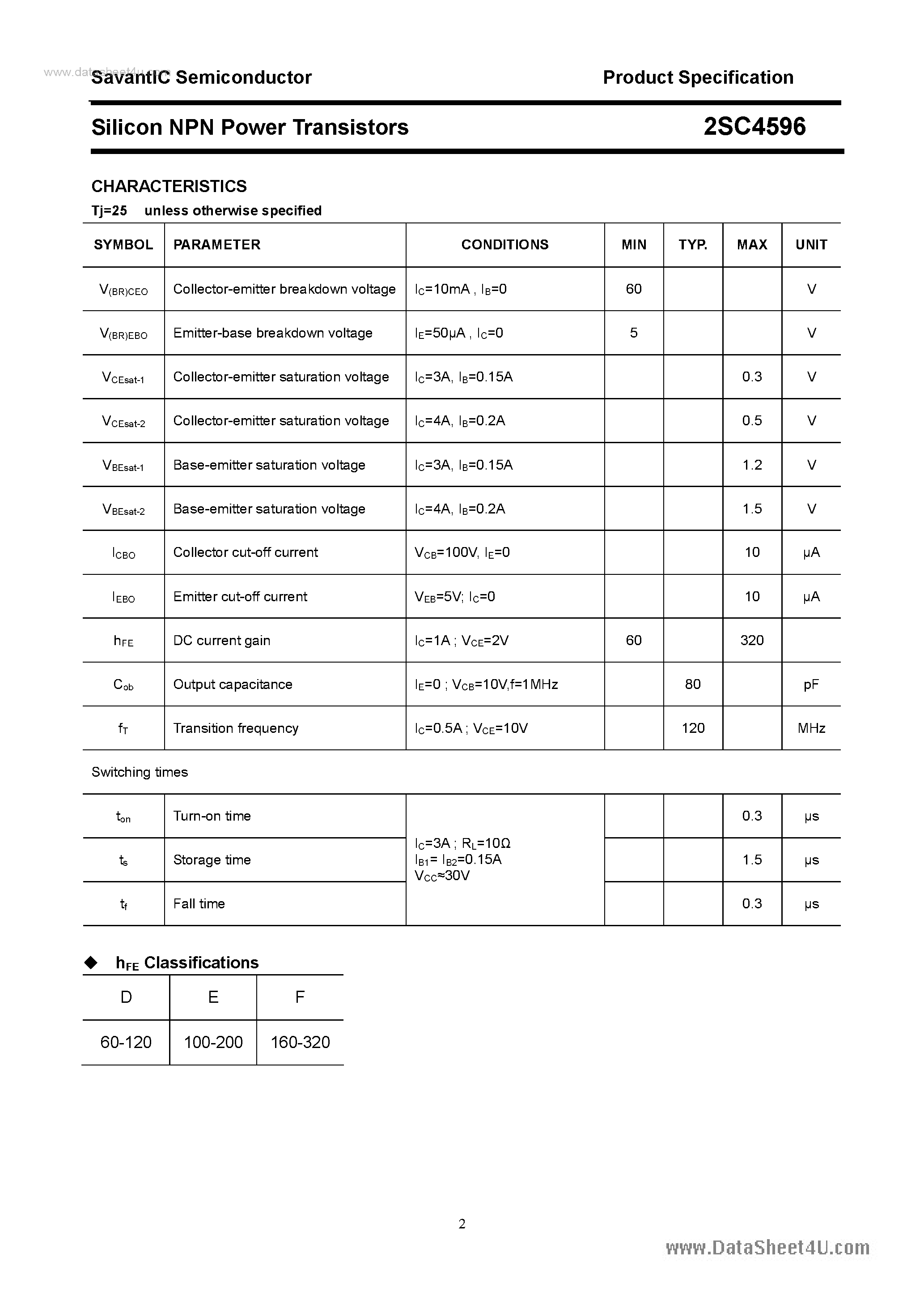 Datasheet 2SC4596 page 2 Datasheet 2SC4596 - SILICON POWER TRANSISTOR page 2