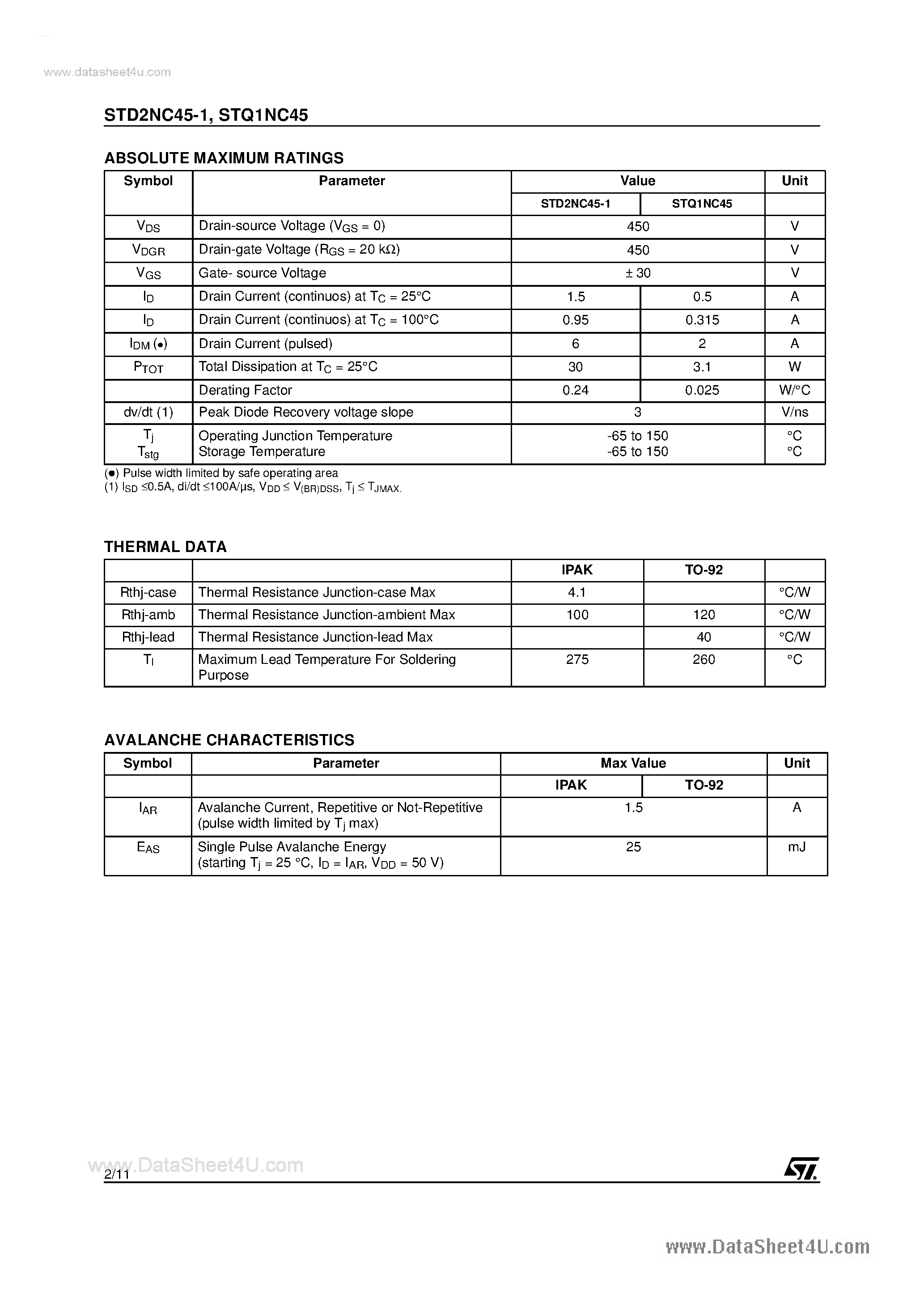 Datasheet Q1NC45 - Search -----> STQ1NC45 page 2