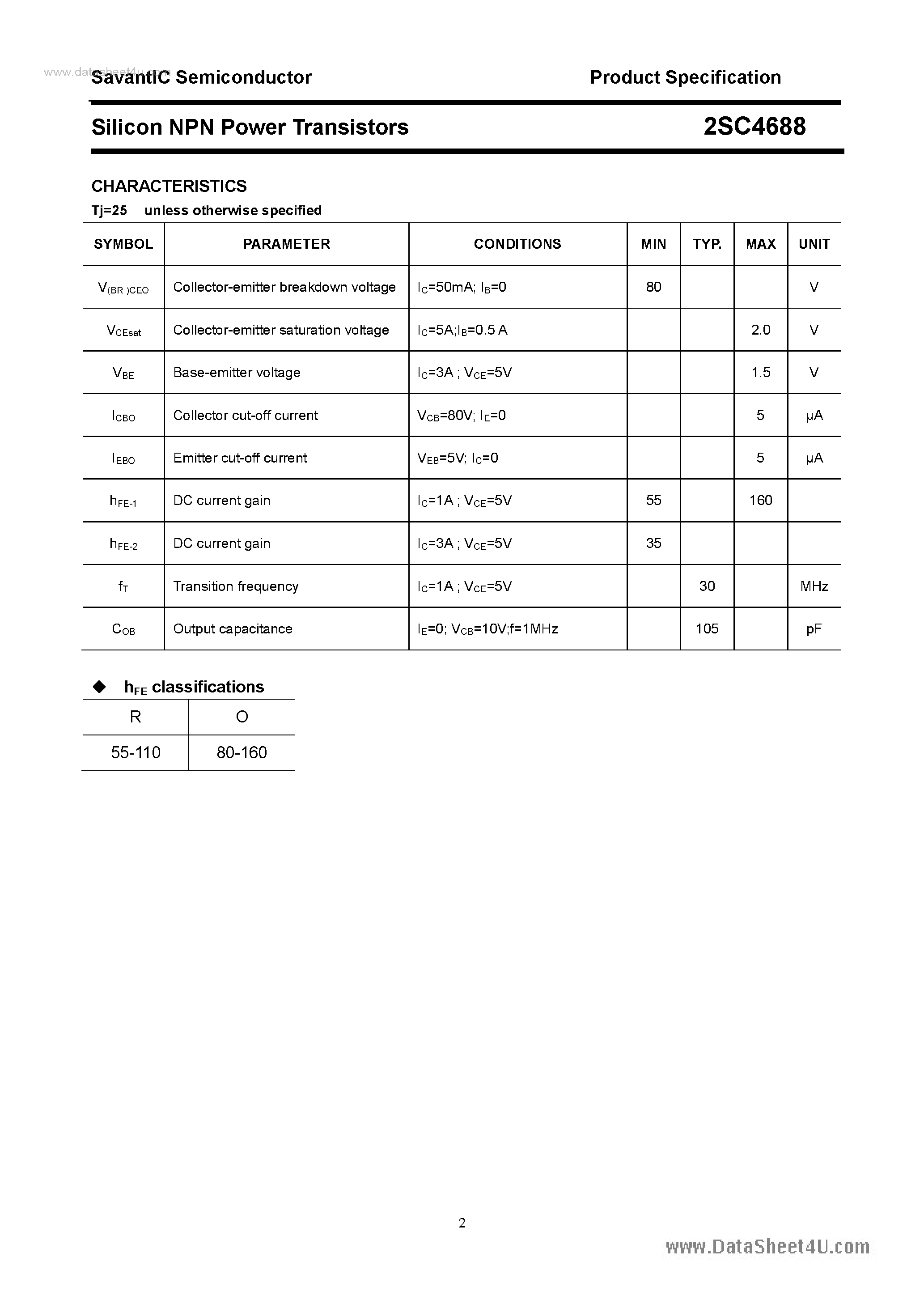 Datasheet 2SC4688 - SILICON POWER TRANSISTOR page 2