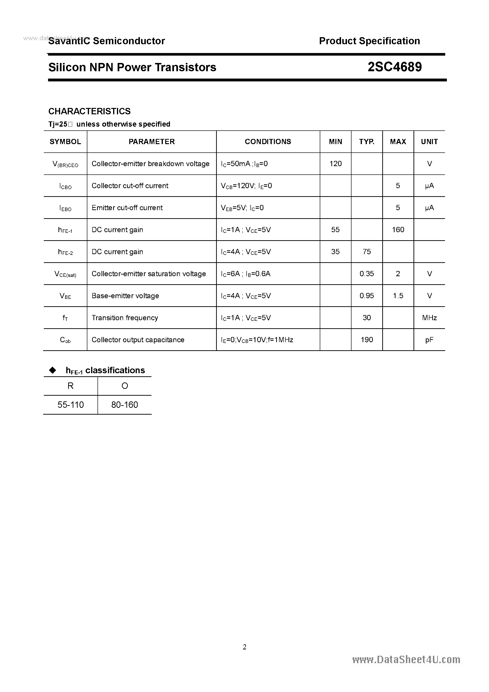 Datasheet 2SC4689 - SILICON POWER TRANSISTOR page 2