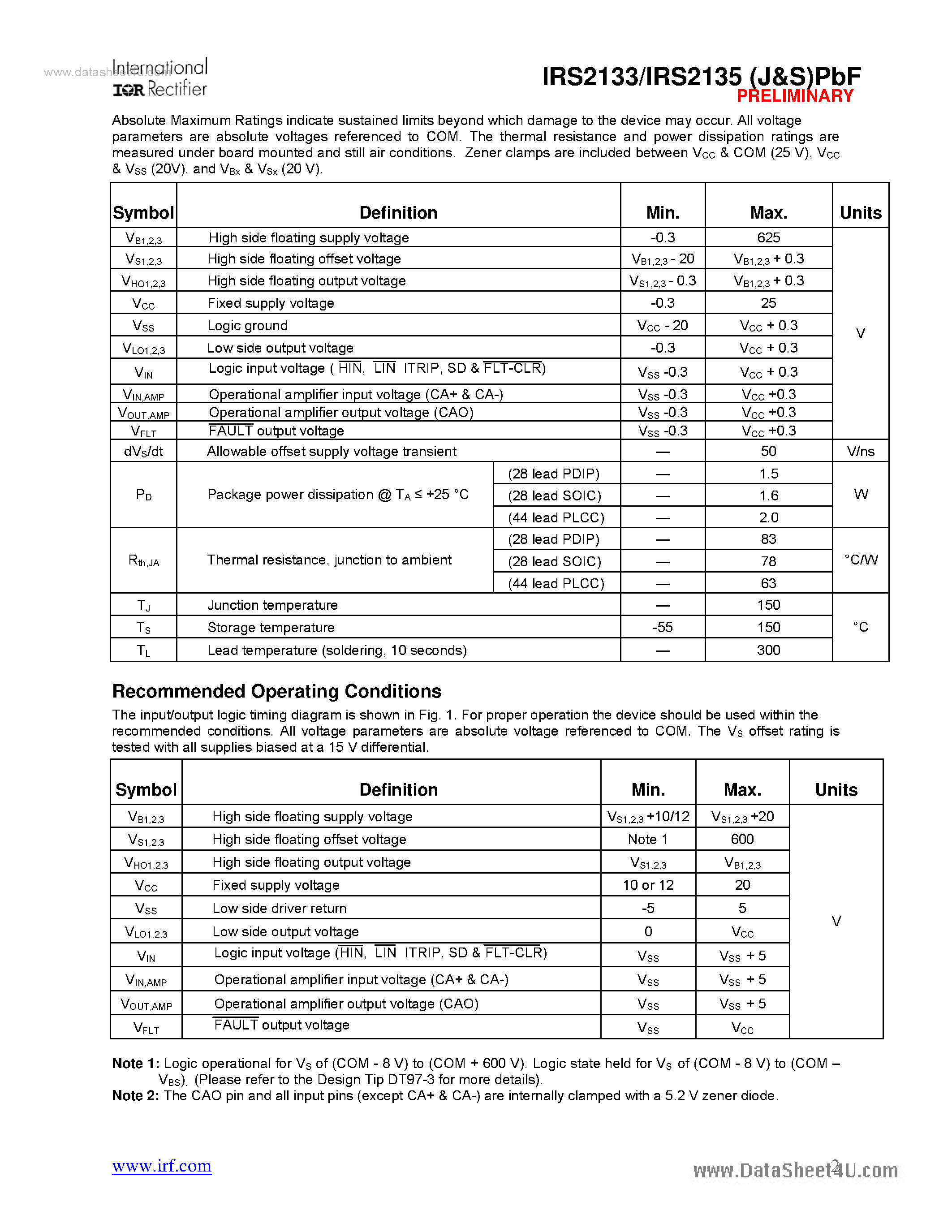 Datasheet IRS2135 - (IRS2133 / IRS2135) 3-PHASE BRIDGE DRIVER page 2
