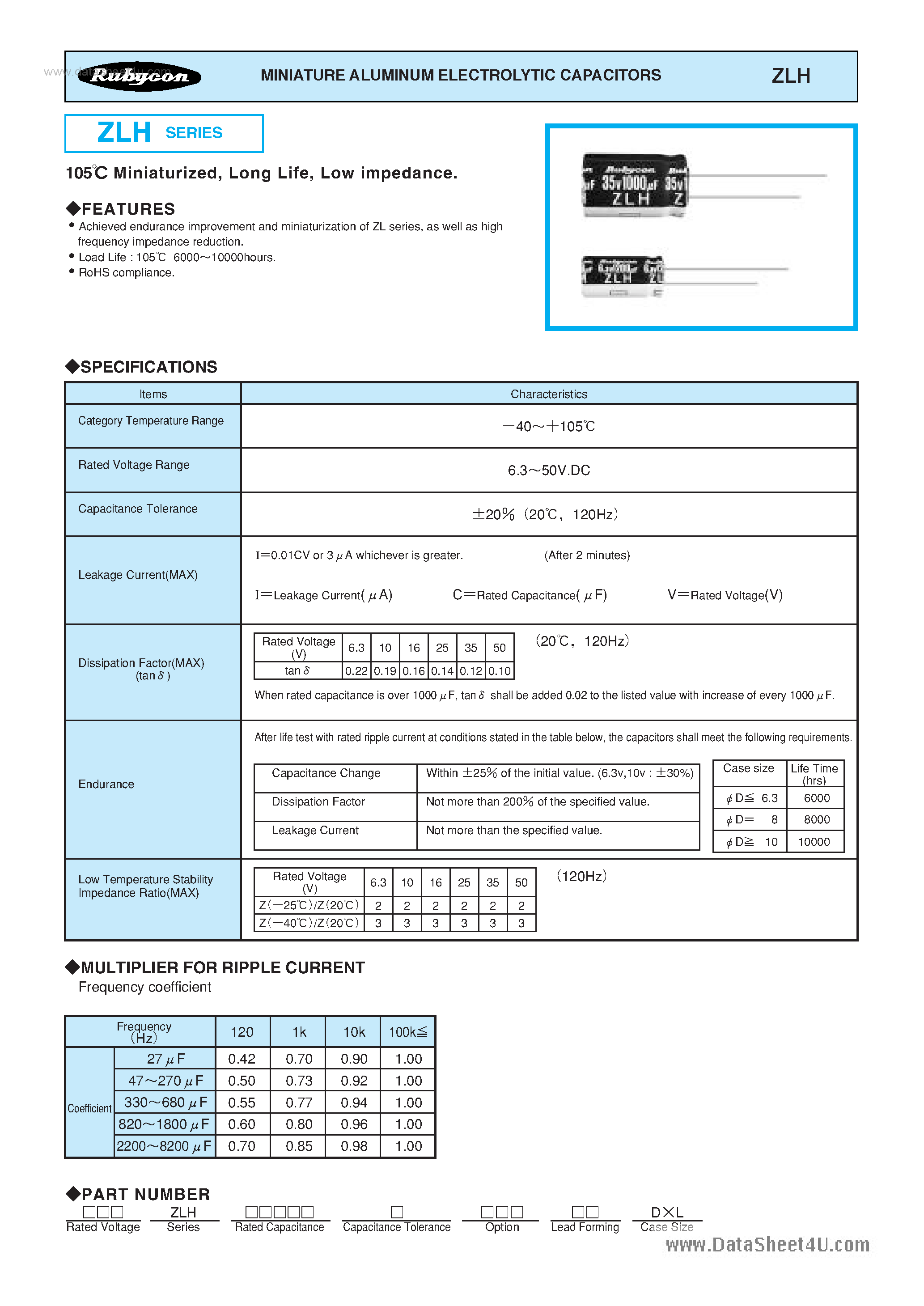 Datasheet 25ZLHxxxxxxxxxx - MINIATURE ALUMINUM ELECTROLYTIC CAPACITORS page 1