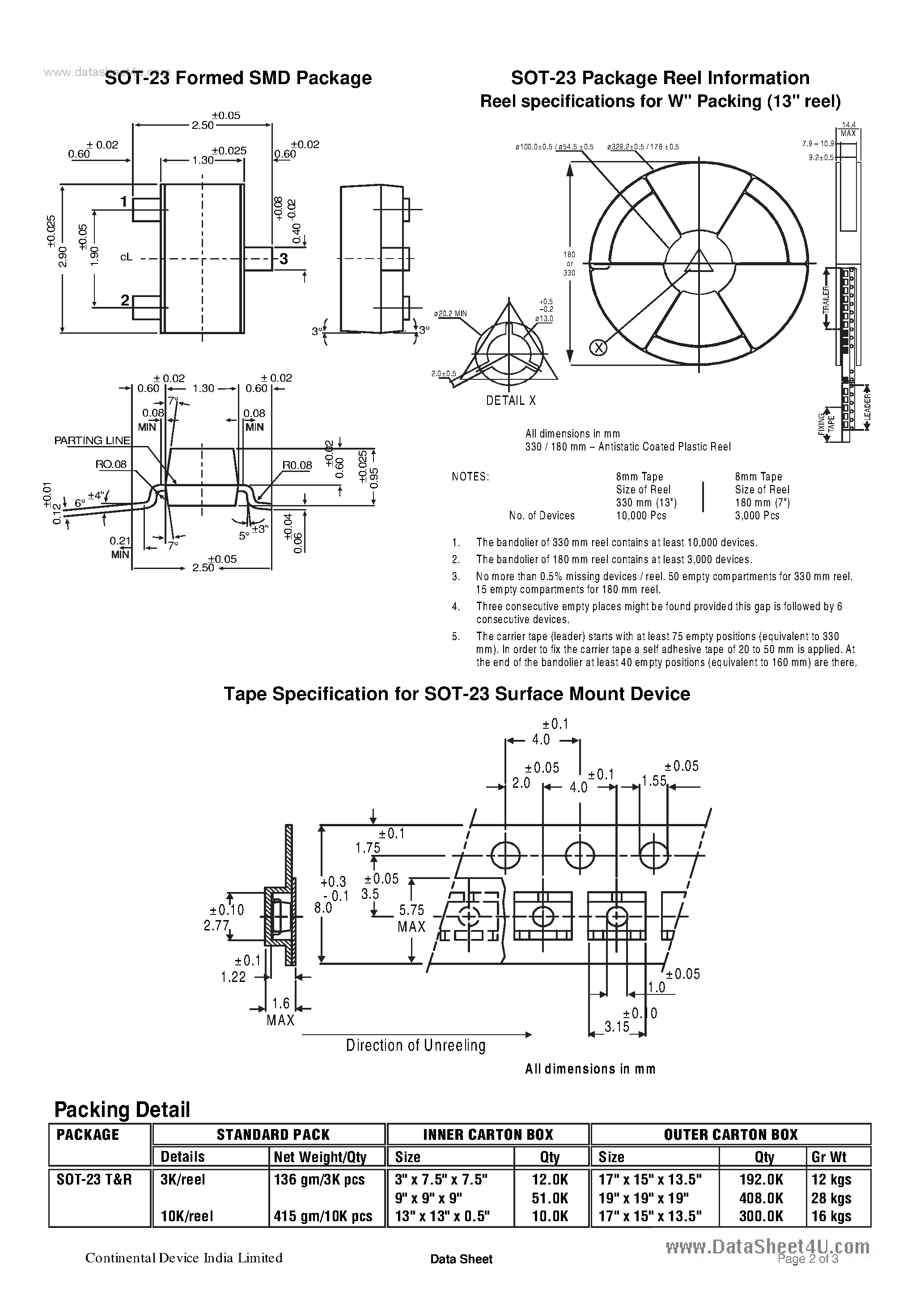 Даташит CMBT2484 - SILICON PLANAR EPITAXIAL TRANSISTORS страница 2