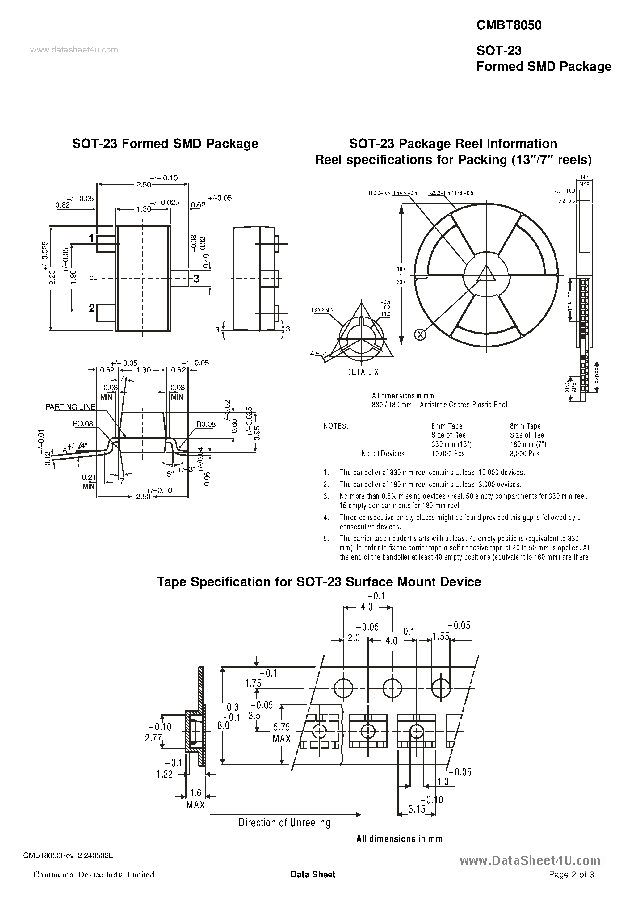 Даташит CMBT8050 - TRANSISTORS страница 2