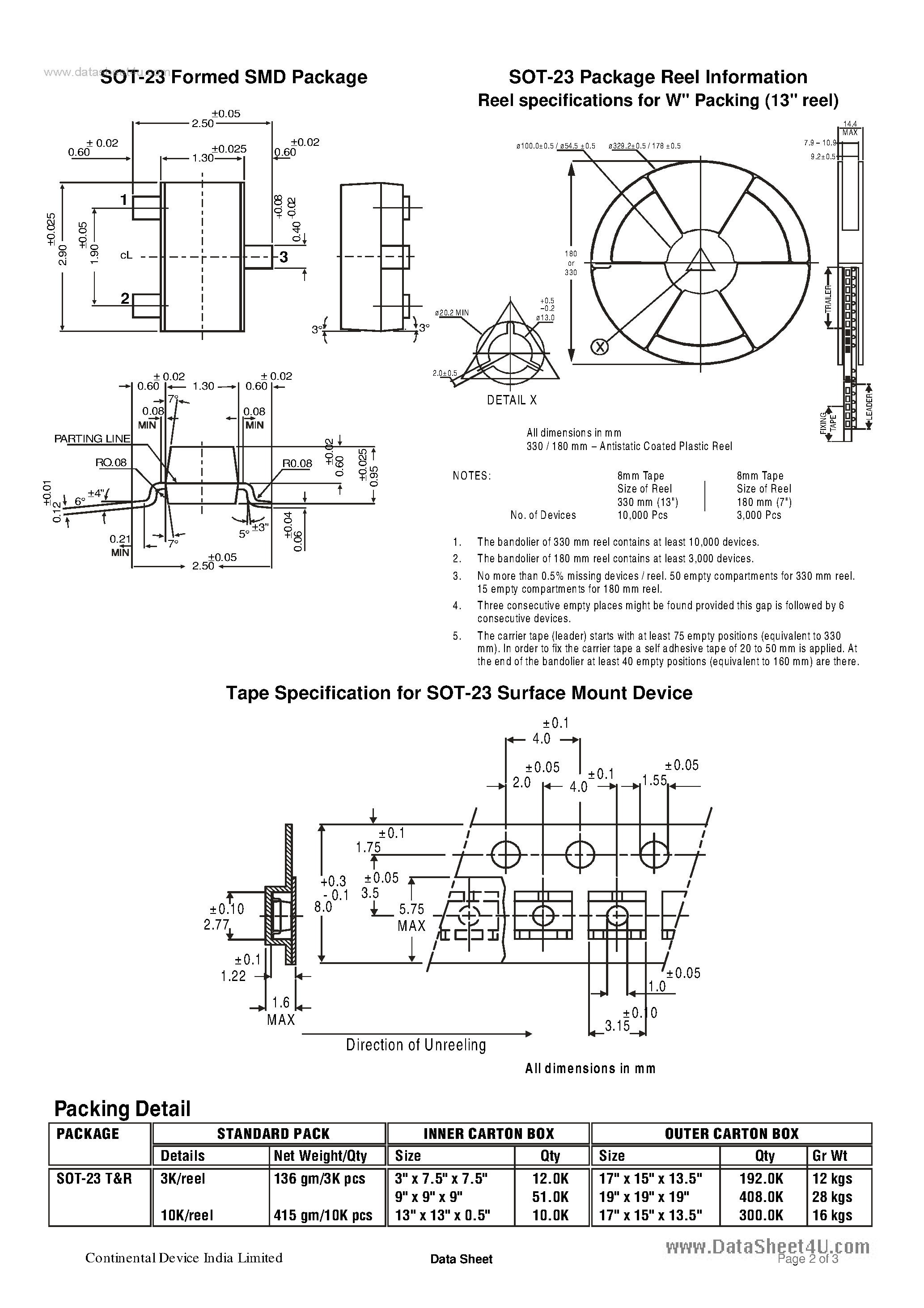 Даташит CMBT847 - TRANSISTORS страница 2