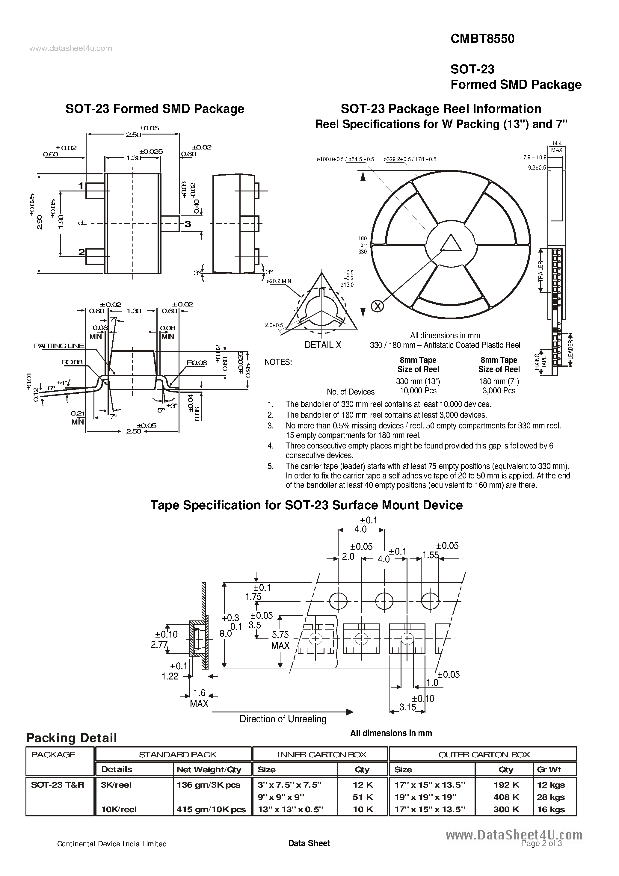 Даташит CMBT8550 - TRANSISTORS страница 2