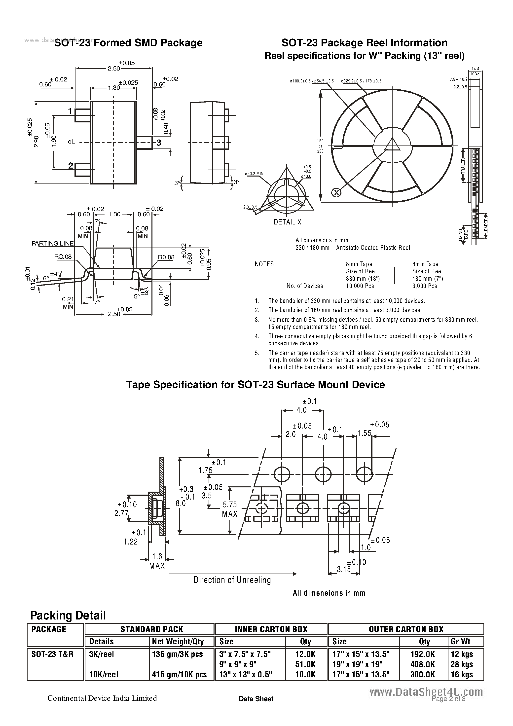 Даташит CMBT9014 - TRANSISTORS страница 2