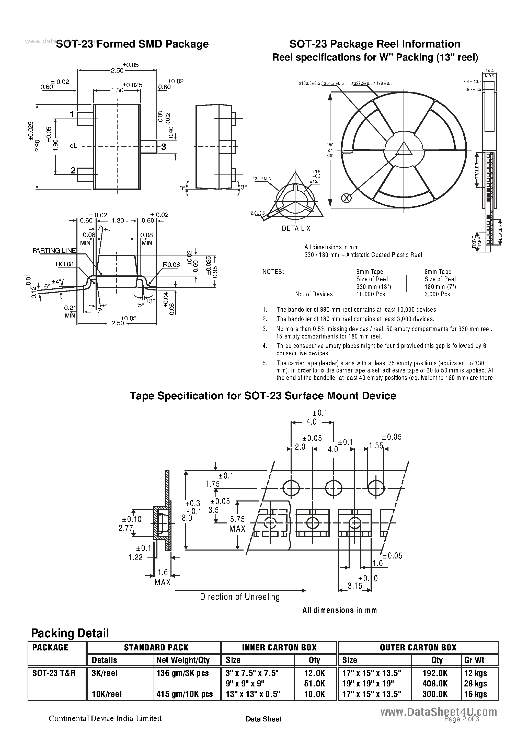 Даташит CMBT9015 - TRANSISTORS страница 2