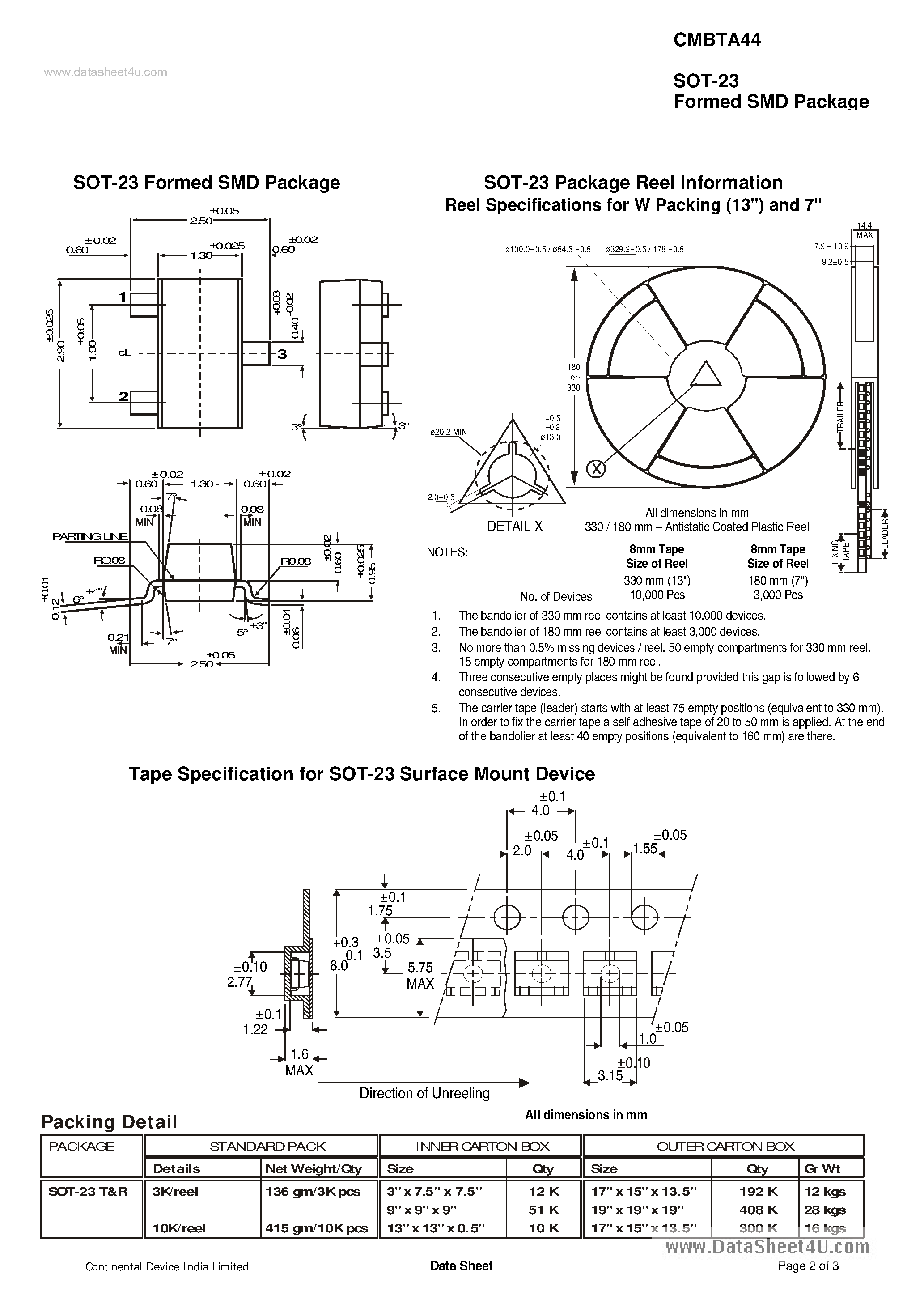 Даташит CMBTA44 - TRANSISTORS страница 2