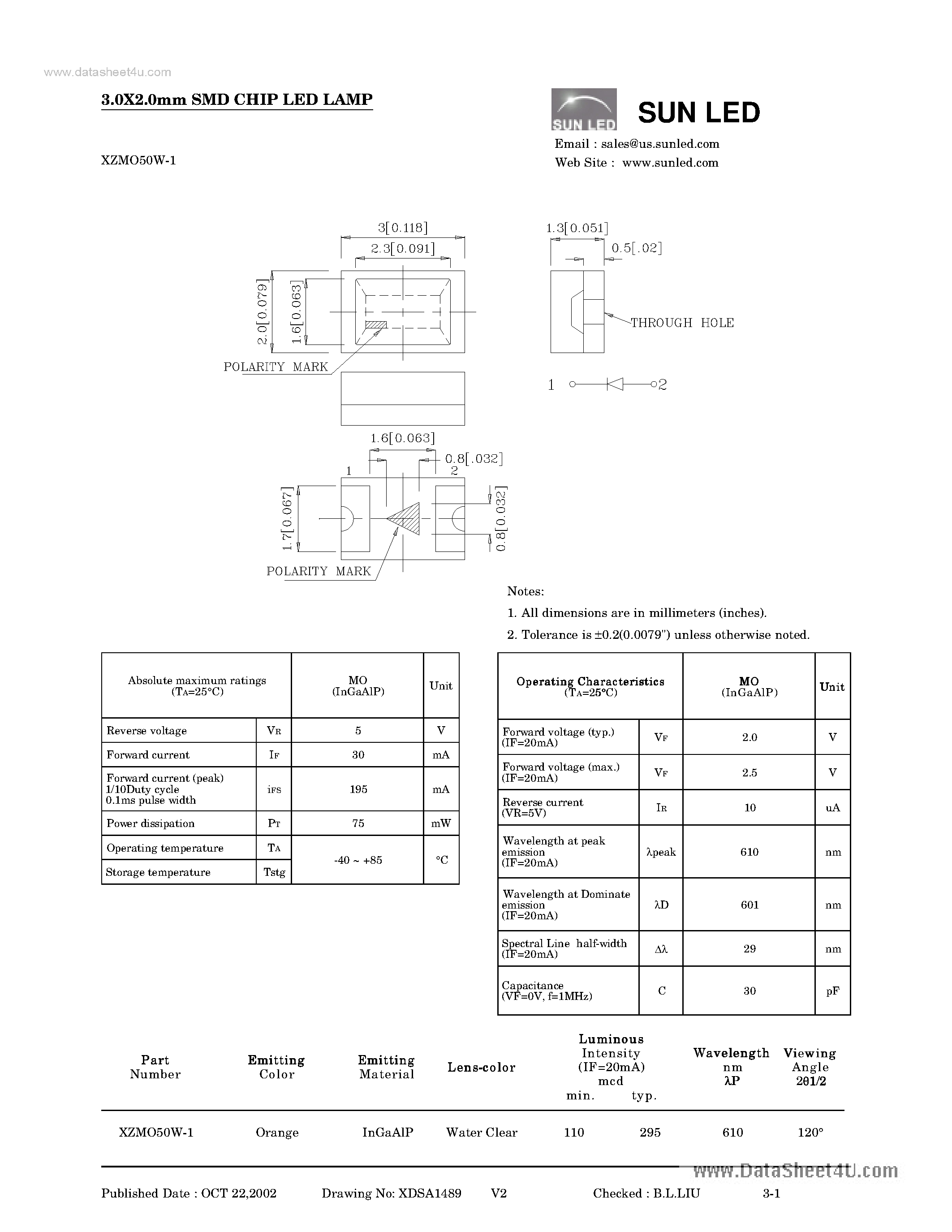 Datasheet XZMO50W-1 - LED page 1