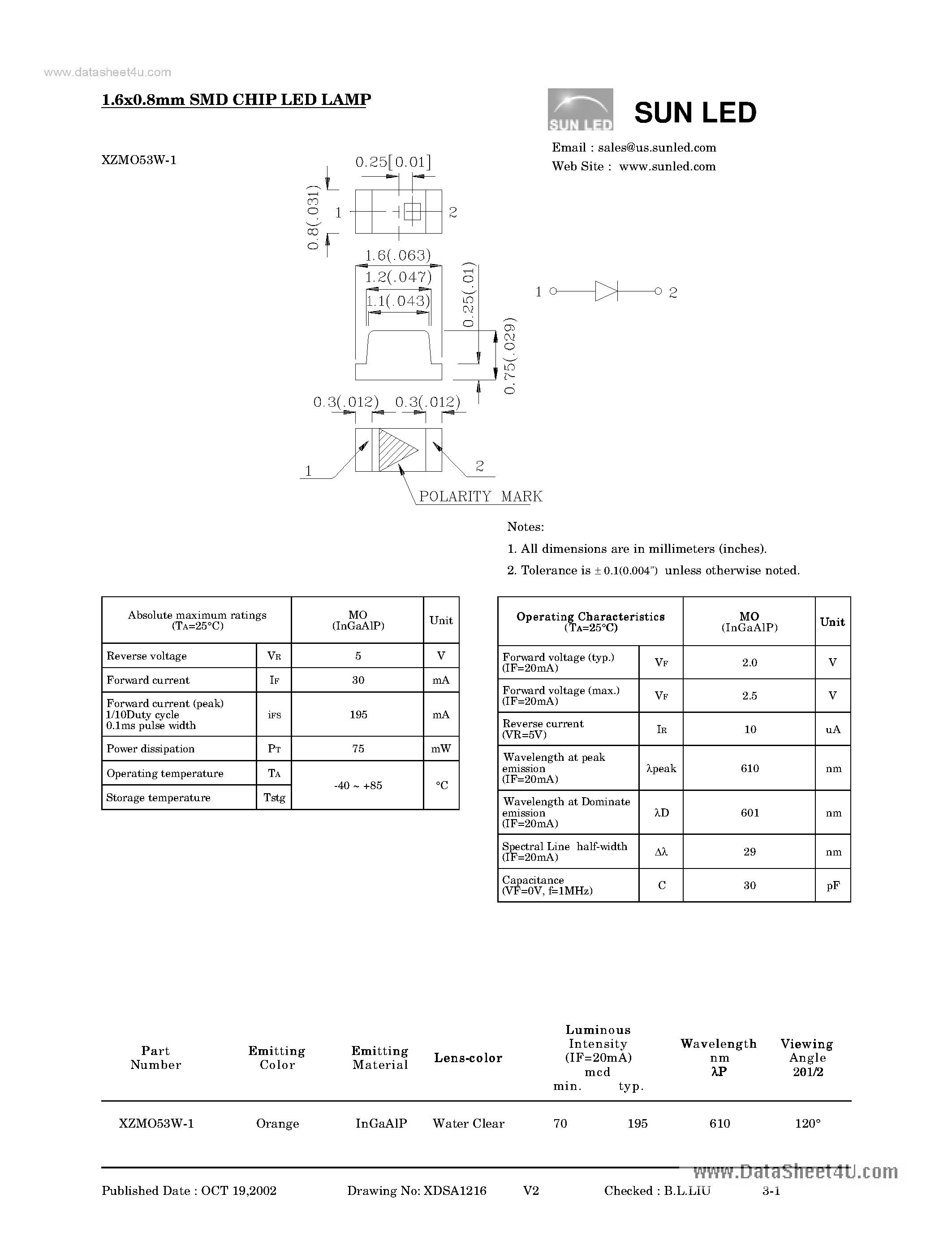 Datasheet XZMO53W-1 page 1 Datasheet XZMO53W-1 - LED page 1