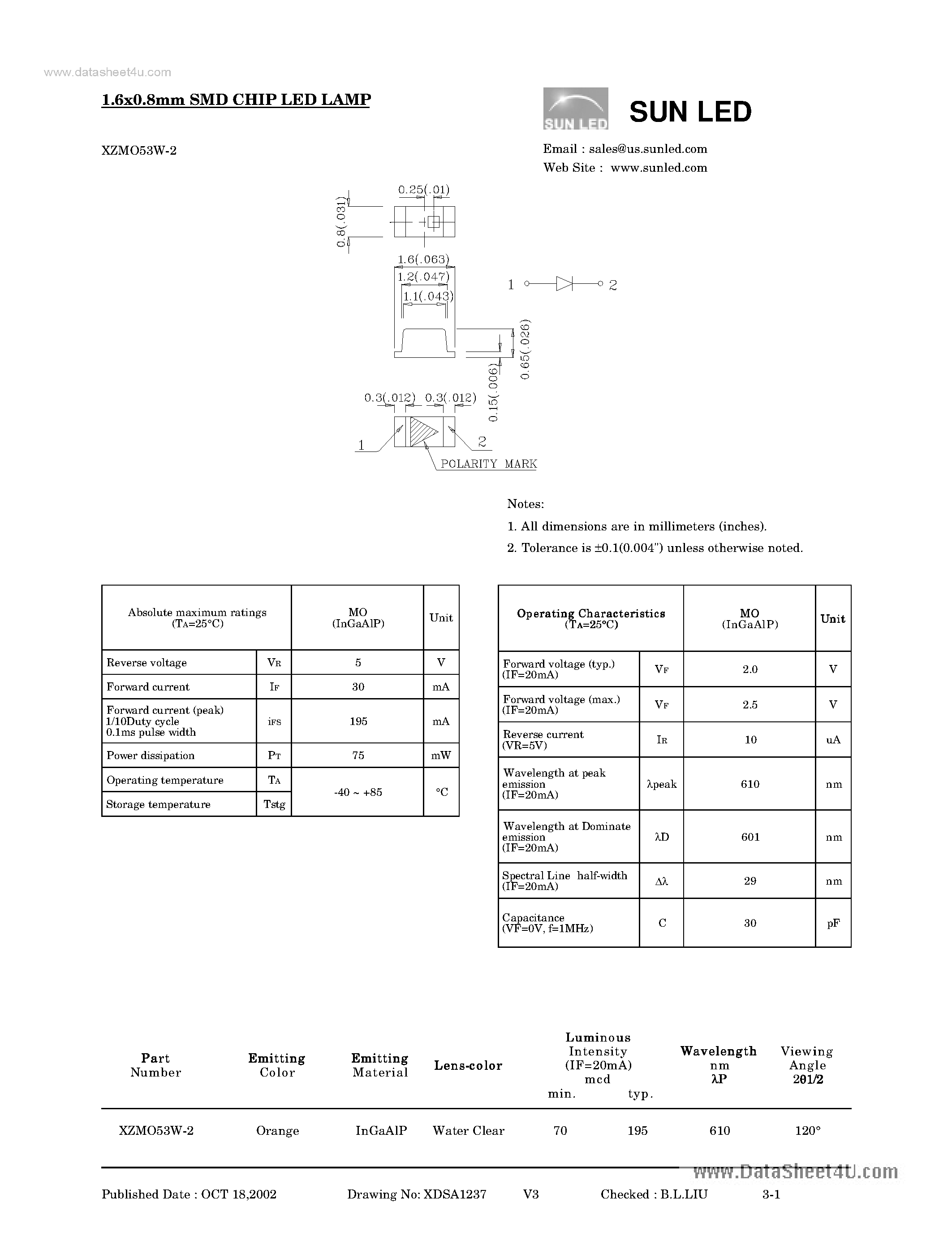 Datasheet XZMO53W-2 - LED page 1