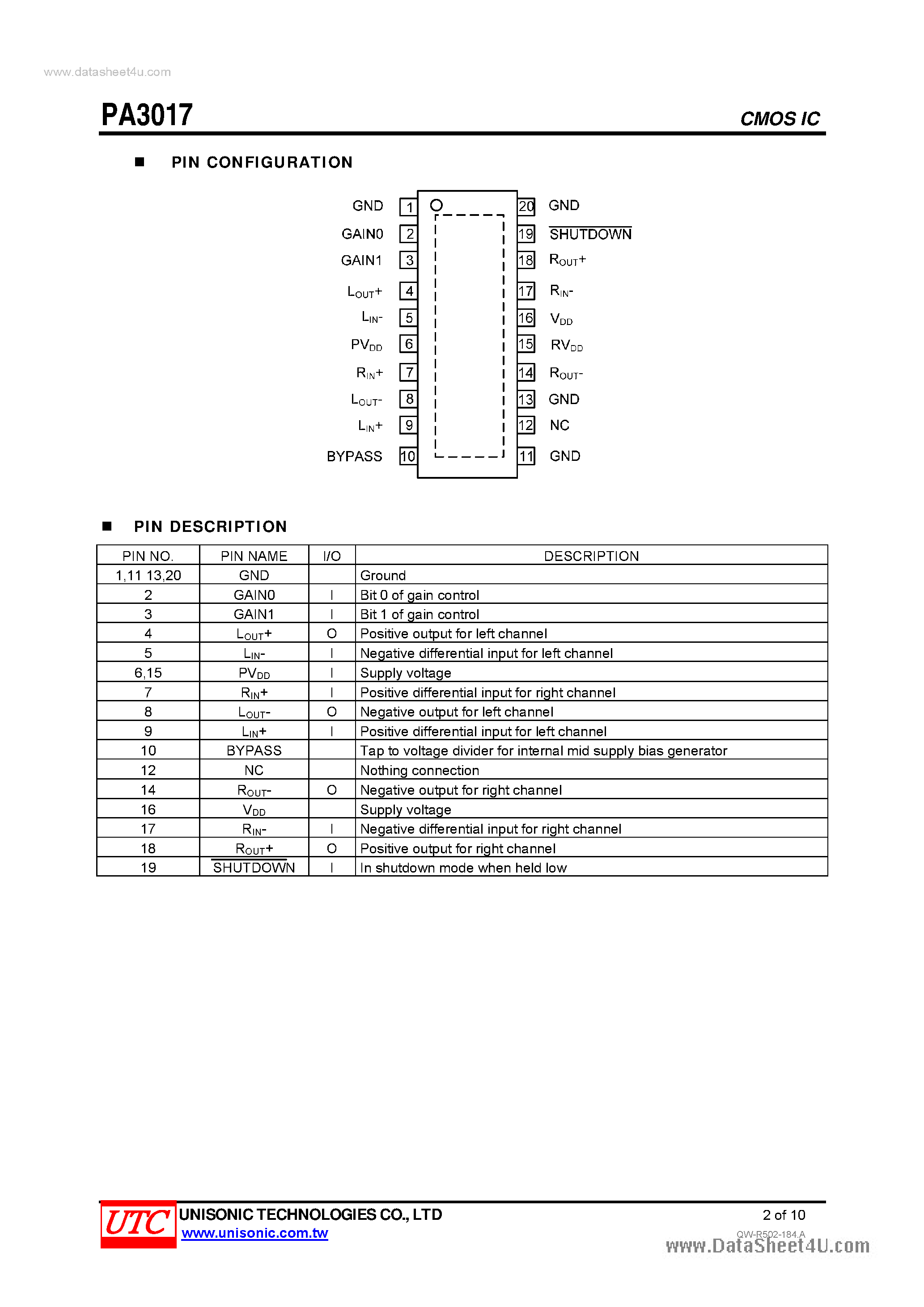 Даташит PA3017 - 2W STEREO AUDIO AMPLIFIER страница 2