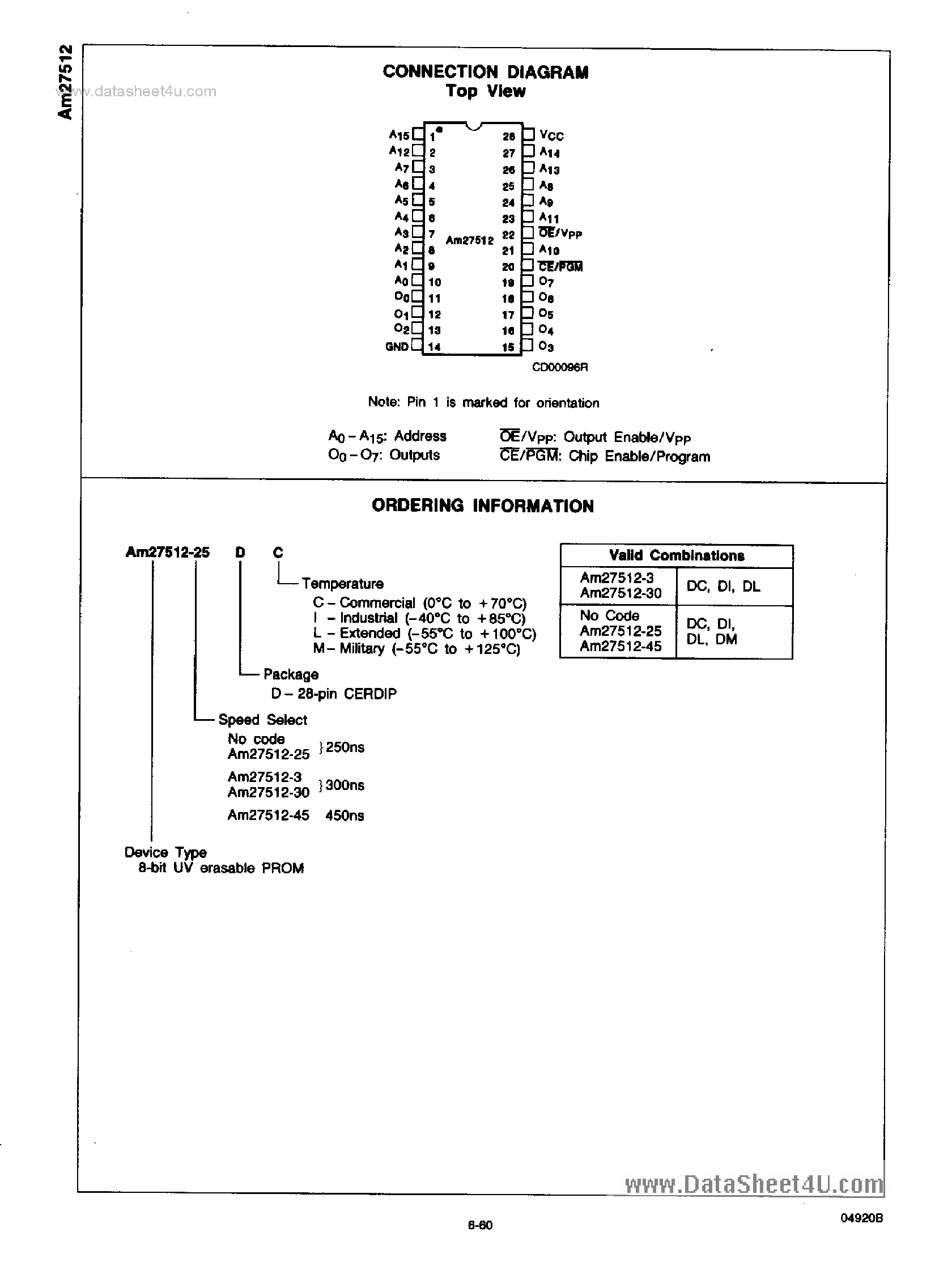 Datasheet AM27512 - 536x8-Bit UV Erasable PROM page 2