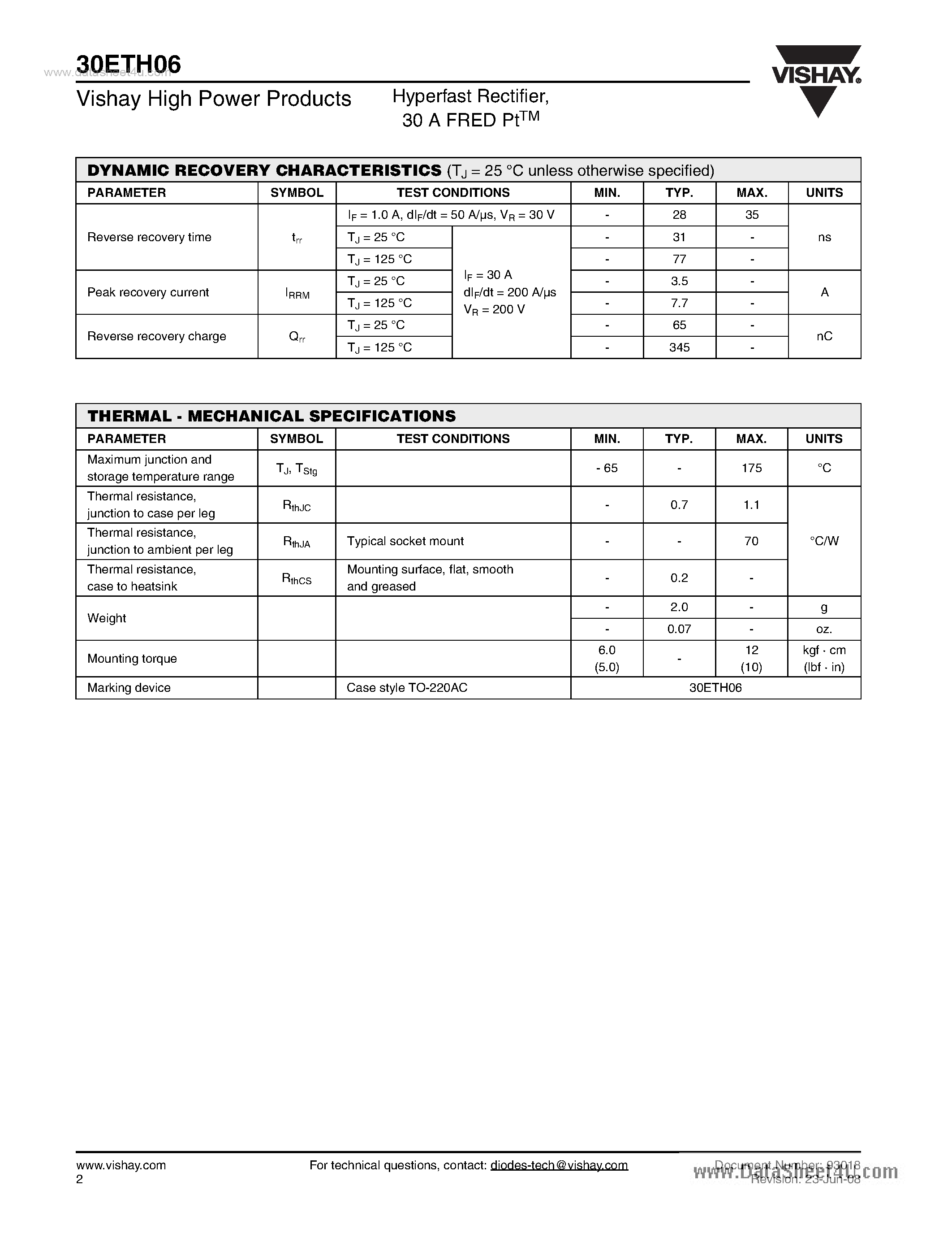 Datasheet 30ETH06 page 2 Datasheet 30ETH06 - Hyperfast Rectifier page 2