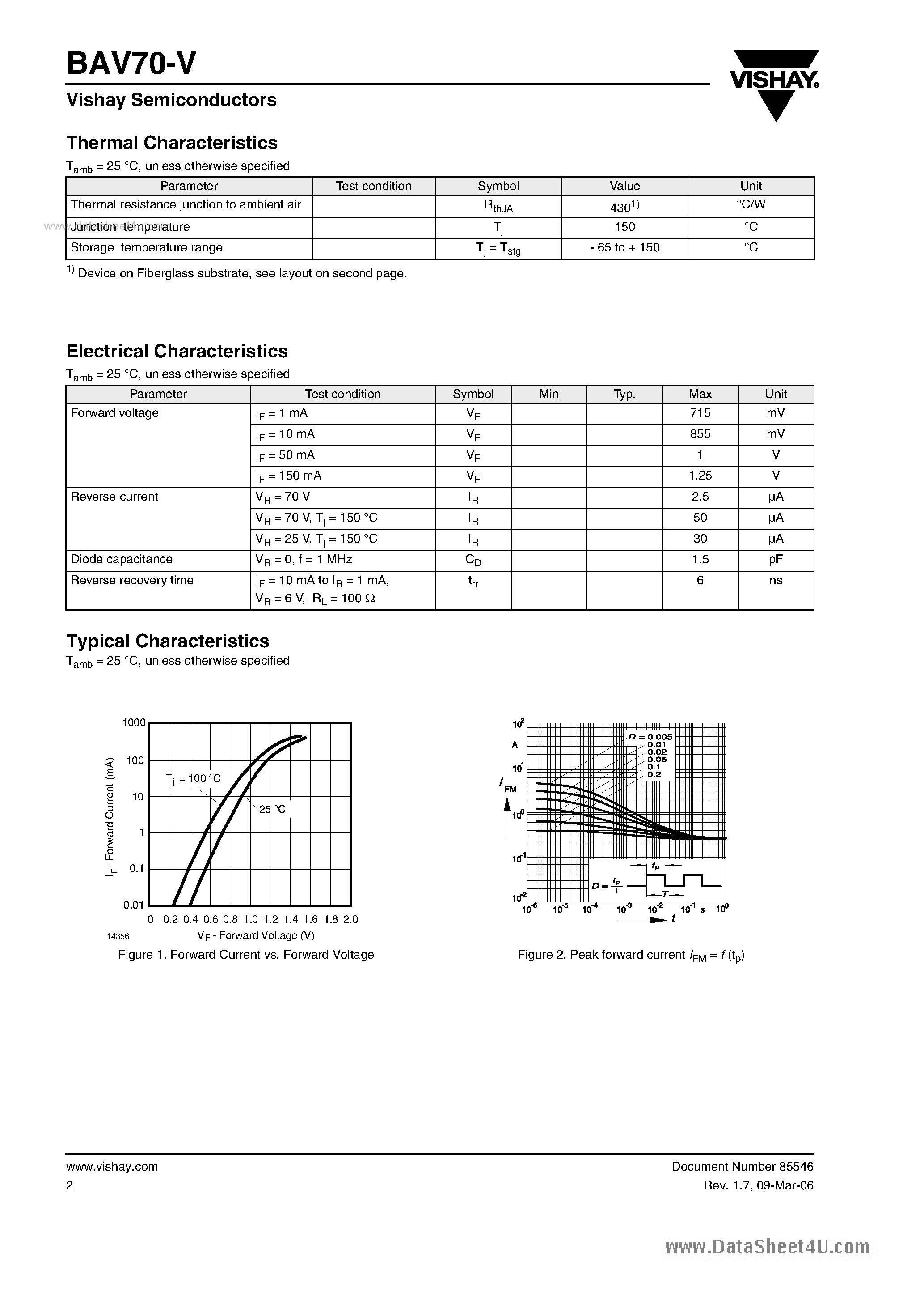 Даташит на микросхему BAV70-V страница 2 Даташит BAV70-V - Small Signal Switching Diode страница 2