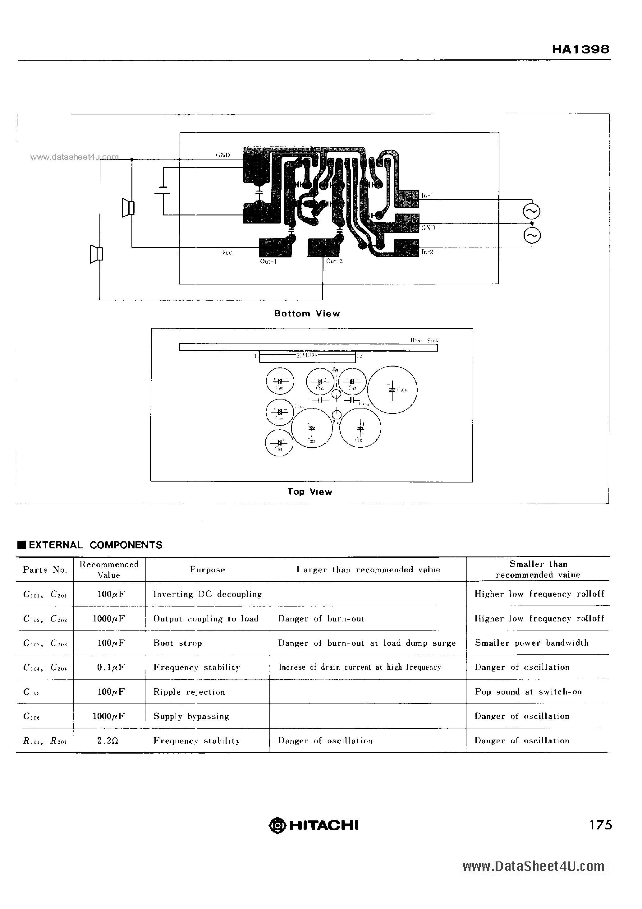 Datasheet HA1398 page 2 Datasheet HA1398 - Dual 5.8 Audio Power Amplifiers page 2